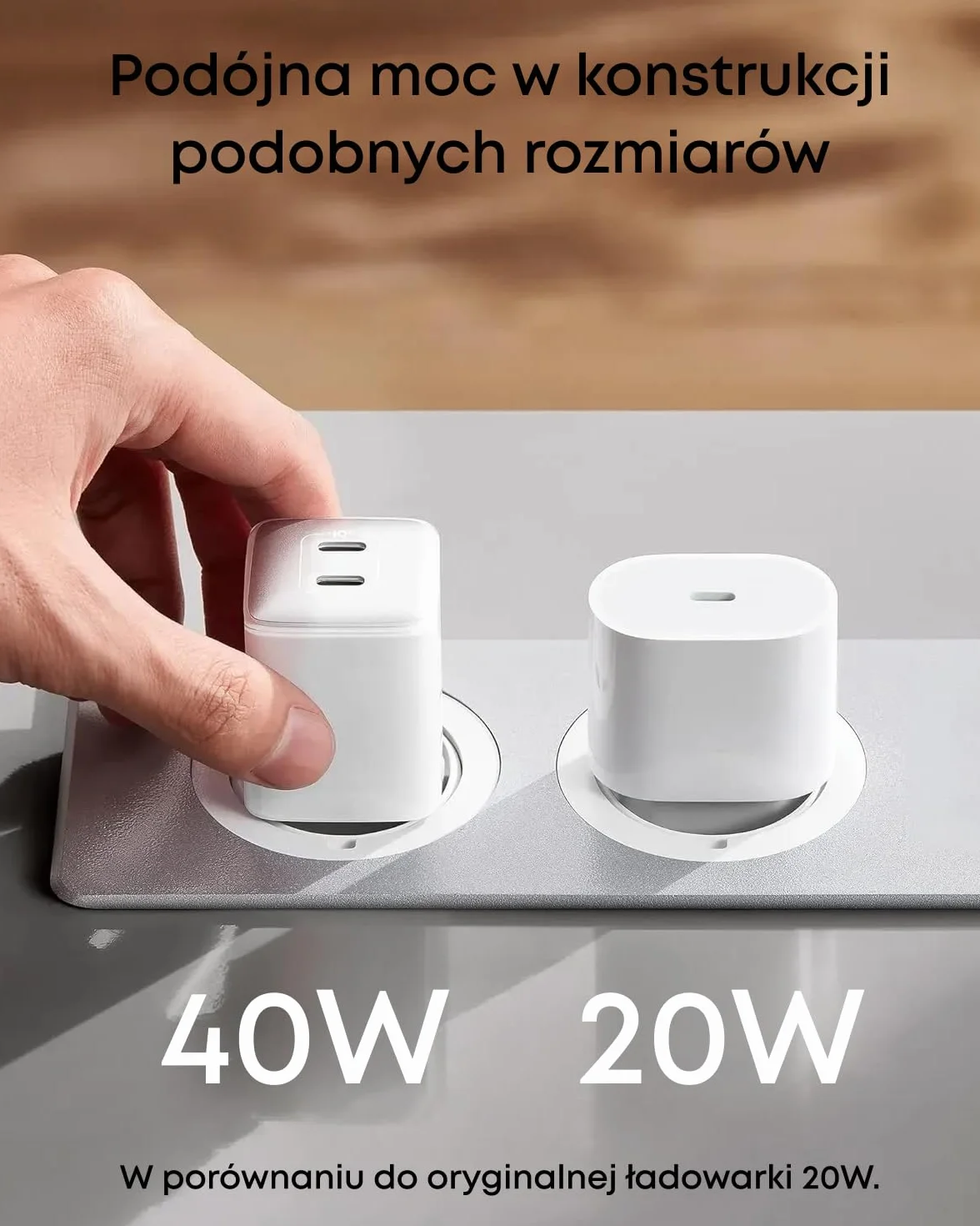Anker Ładowarka 521, Anker Nano Pro, kompaktowa ładowarka 40 W, PIQ 3.0, podwójny port USB-C, kompatybilny z iPhone 15/14/13/12, iPad Mini, MacBook Air i innymi (Biały)