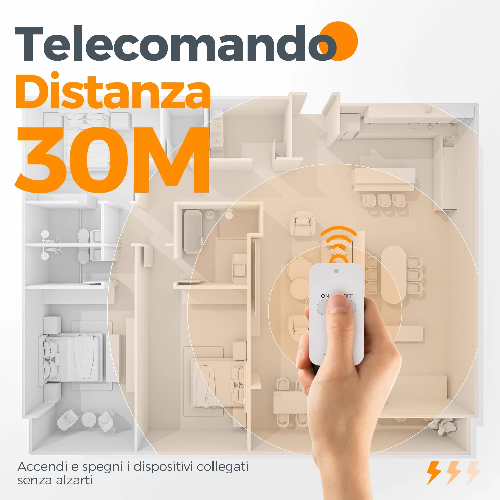Gniazdka TESSAN sterowane radiowo z pilotem 30,5M, wtyczka 3600W z pilotem, oszczędzające miejsce gniazdo z pilotem, gniazdo przełączane z pilotem do lamp i sprzętu AGD, białe