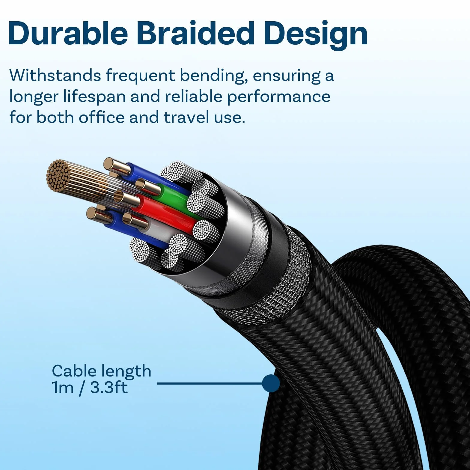 Kabel 80Gb/s do Thunderbolt 5 Firmy MMOBIEL - Kabel w Oplocie Video Display Cable 1m - 120Gb/s Przepustowości, ładowanie 240W do iPhone 17/16 / 15, Thunderbolt 5/4 / 3, USB4, USB-C - Czarny