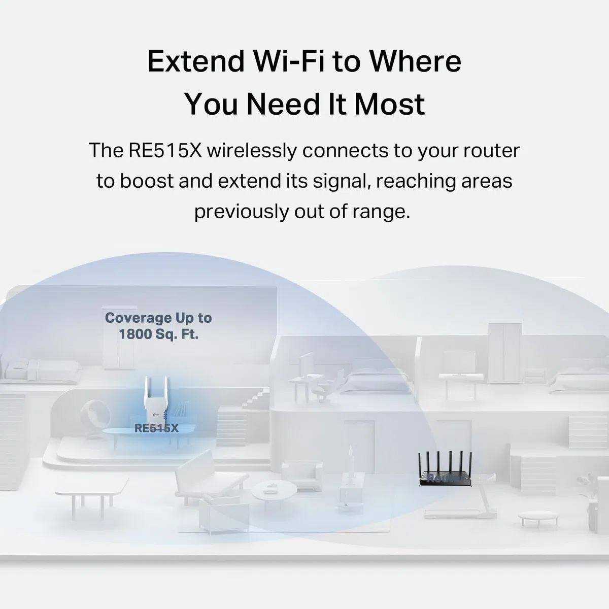 TP-Link RE515X AX1500 wzmacniacz zasięgu WiFi 6 z portem Ethernet | dwupasmowy wzmacniacz bezprzewodowy 1,5 G | do 1800 m2, 64 urządzenia | wzmacniacz sygnału internetowego | konfiguracja aplikacji |