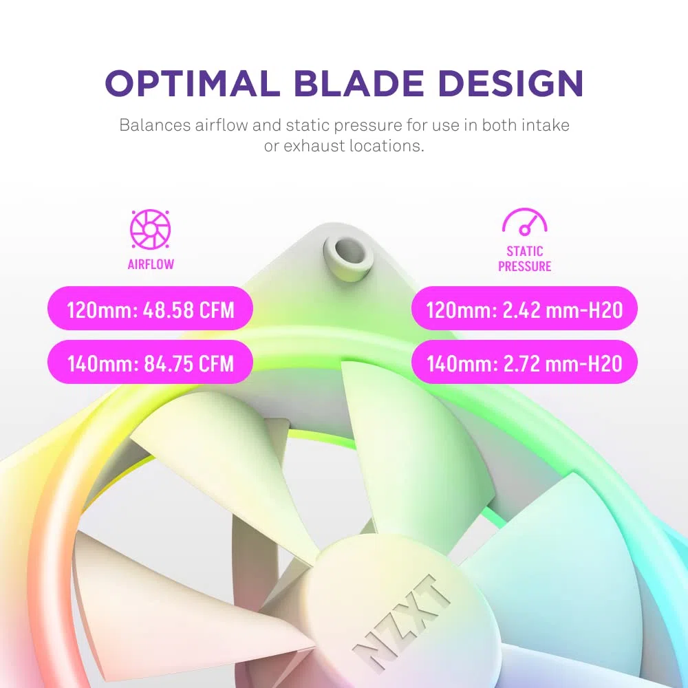 NZXT F120 RGB Duo Triple Pack - 3x Wentylatory RGB 120mm + Hub - Biały | Trzy wentylatory RGB 120mm dwustronne z kontrolerem. Po 20 adresowalnych diod LED, zrównoważona wydajność, RGB przez CAM.