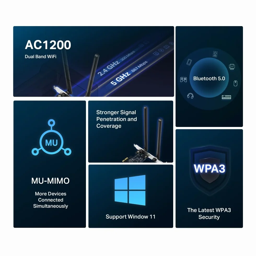 Mercusys TP-Link MA30E dwuzakresowy adapter Wi-Fi AC1200Mbps, Bluetooth 5.0, dwie anteny o wysokiej wydajności, MU-MIMO, WPA3, Windows 11/10