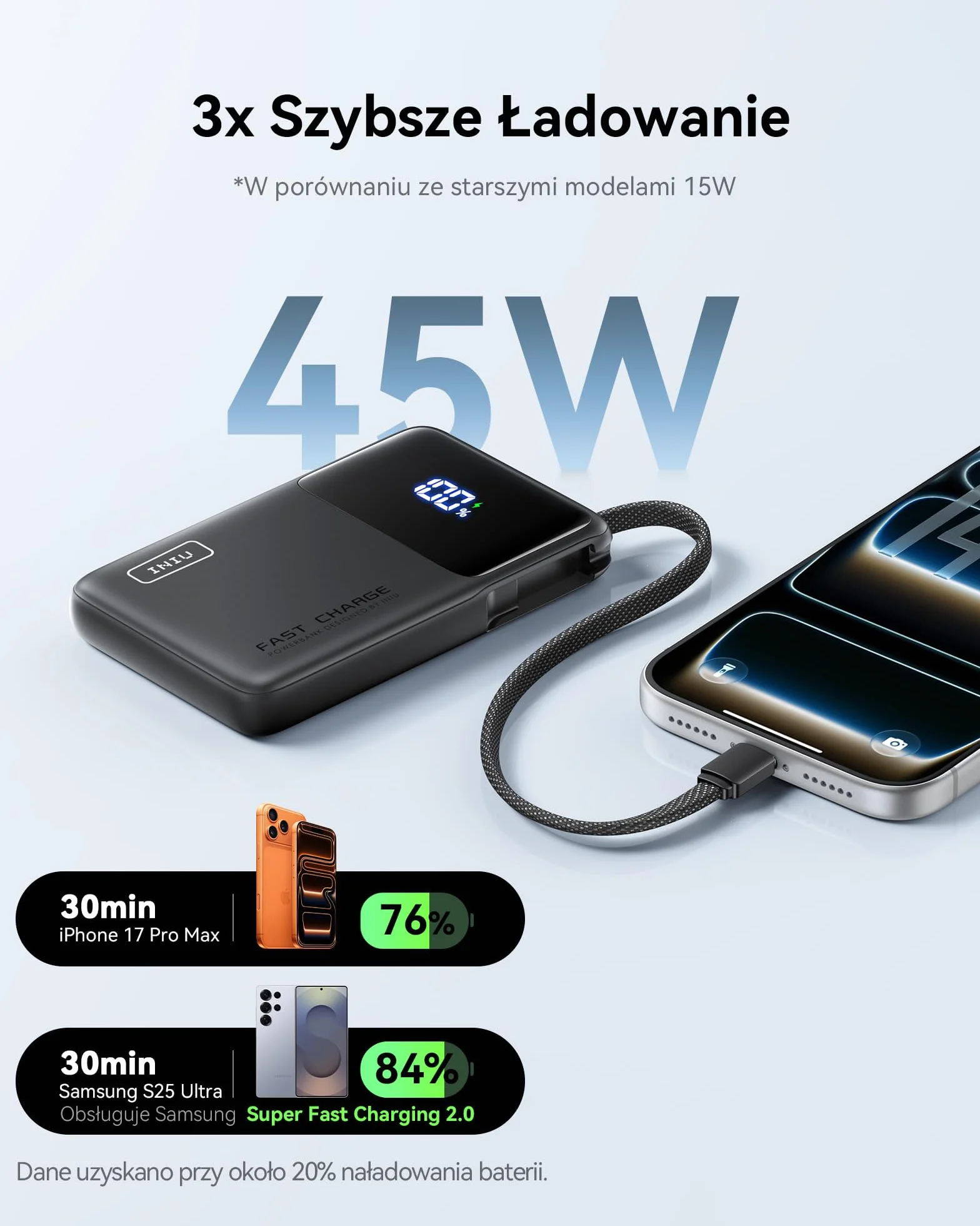 INIU Power Bank 45 W 10 000 mAh cienki powerbank z wbudowanym kablem USB-C przenośna ładowarka USB C In&Out