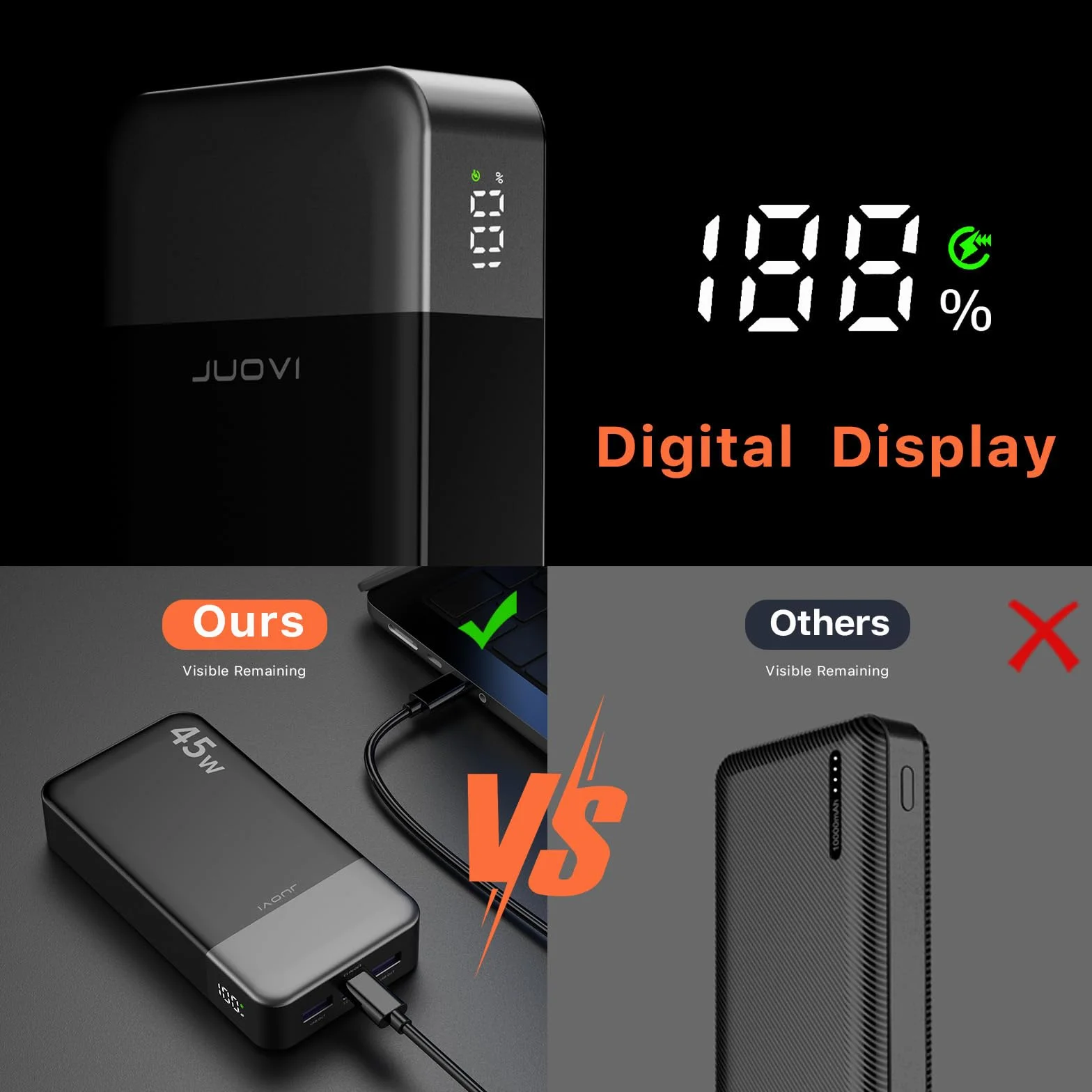 PowerBank 20000mAh 45W Szybka ładowarka przenośna USB C 4 porty LED czarny
