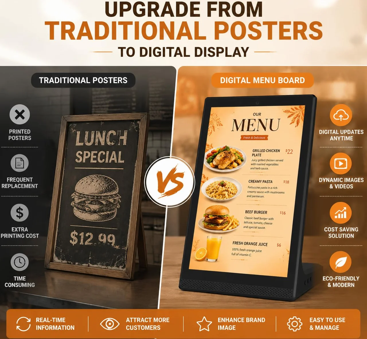 15,6-calowy ekran dotykowy do cyfrowej reklamy (Digital Signage) dla małych firm, cyfrowa tablica menu z Wi-Fi i USB, elektroniczny ekran reklamowy do restauracji, kawiarni i sklepu