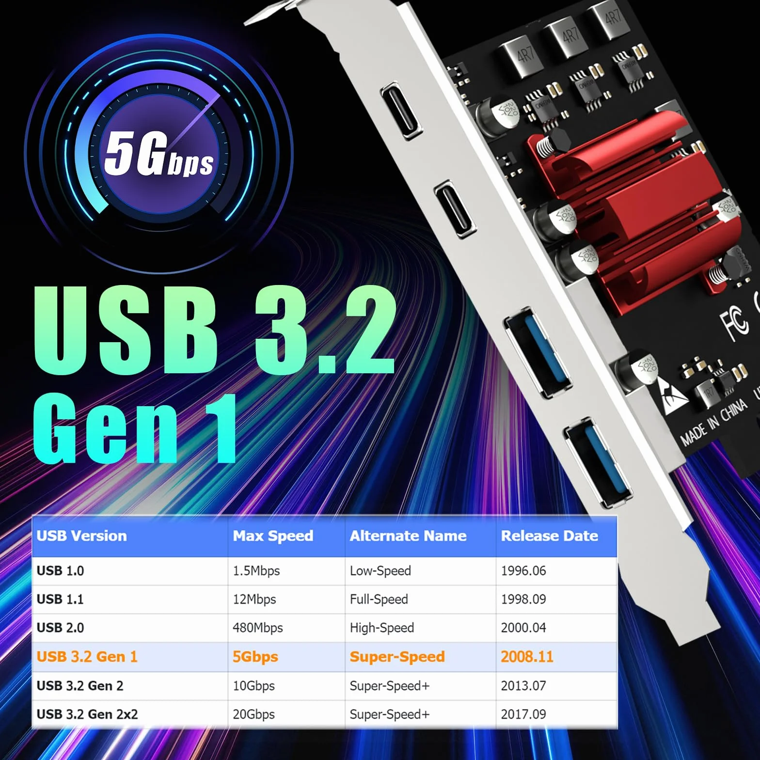 GLOTREND U3044AC 4-portowa karta rozszerzeń PCIe USB, 2 porty USB-C i 2 porty USB-A (USB 3.2 Gen 1), kompatybilna z systemami Windows i Linux (nie obsługuje systemu Mac OS)