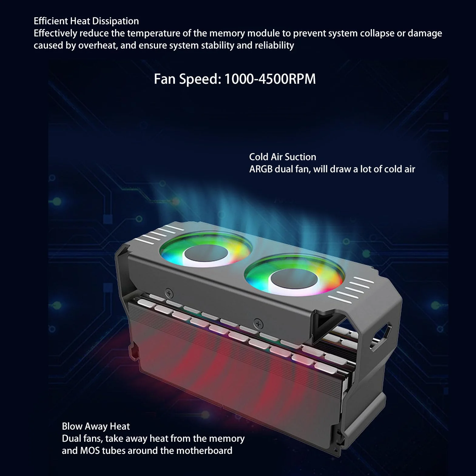 Radiator RAM ARGB Grzejnik Moduł Pamięci Komputera PWM Podwójny Wentylator DDR4 DDR5 Czarny
