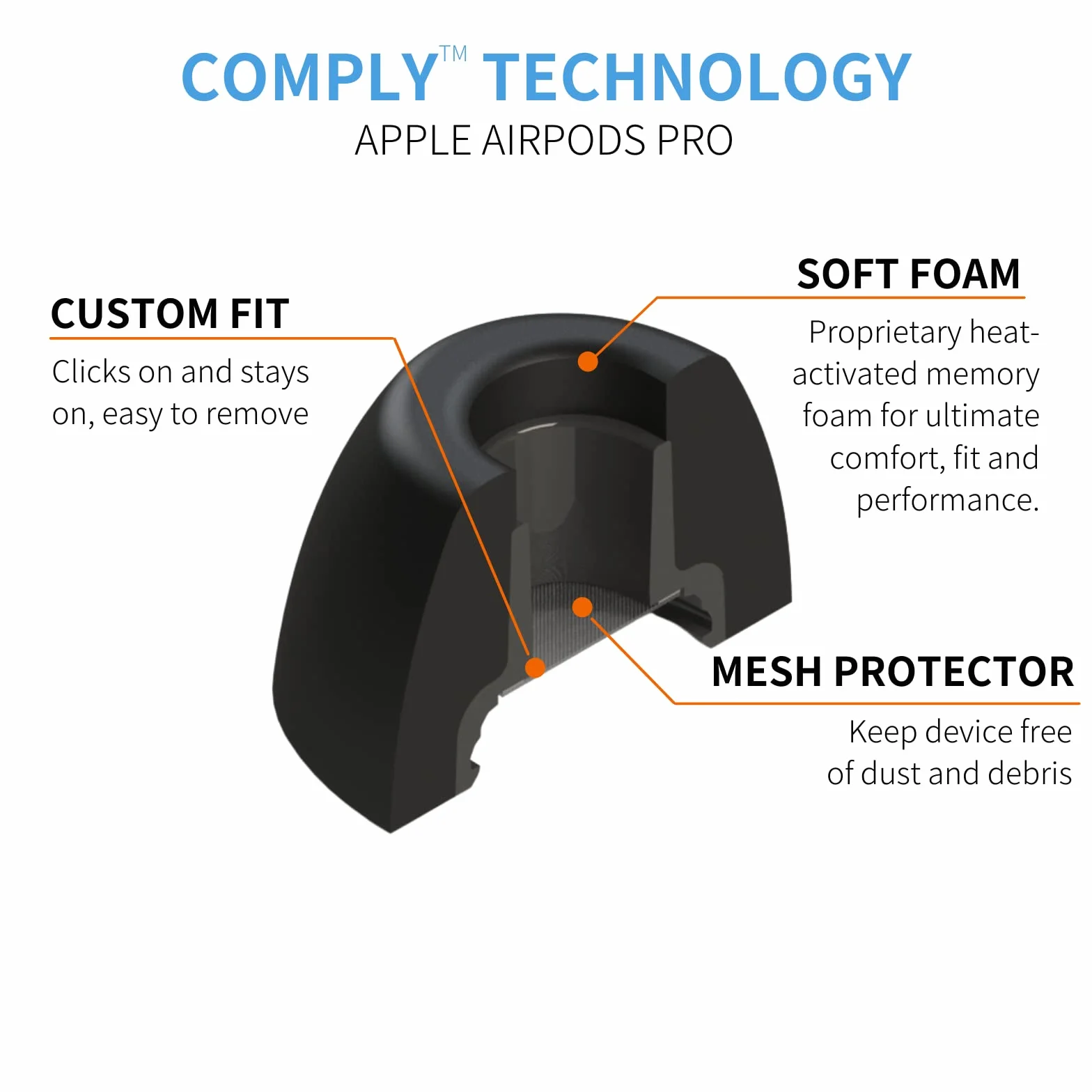 OMPLY Foam 2.0 końcówki douszne dla wygodnych, słuchawek z redukcją szumów, które klikają i pozostają na miejscu (średnie, 3 pary)