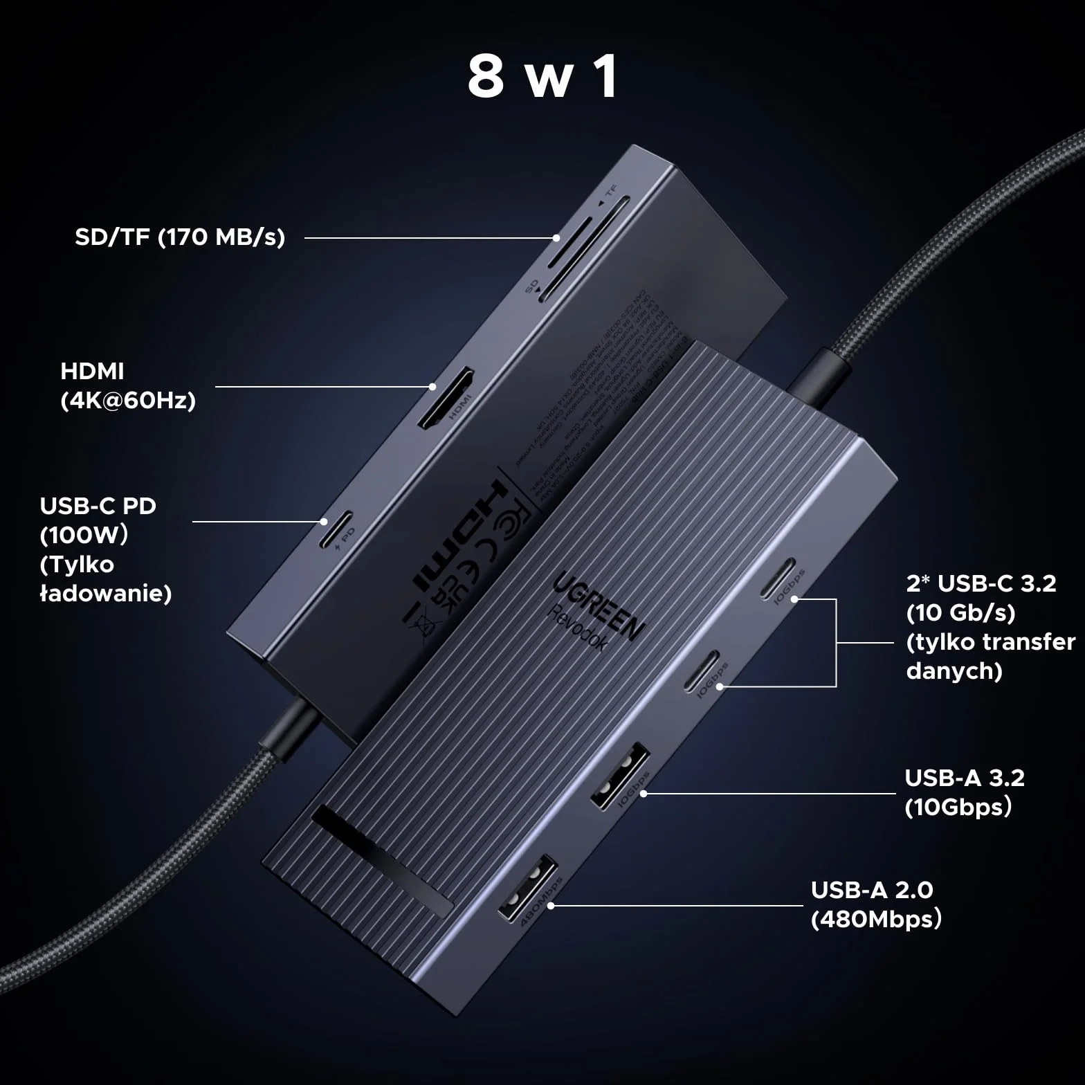 UGREEN Revodok Pro 10Gbps USB C Hub, adapter USB C HDMI 4K@60Hz, stacja dokująca USB-A 3.2, 2xUSB-C 3.2, czytnik kart SD/TF, PD 100W