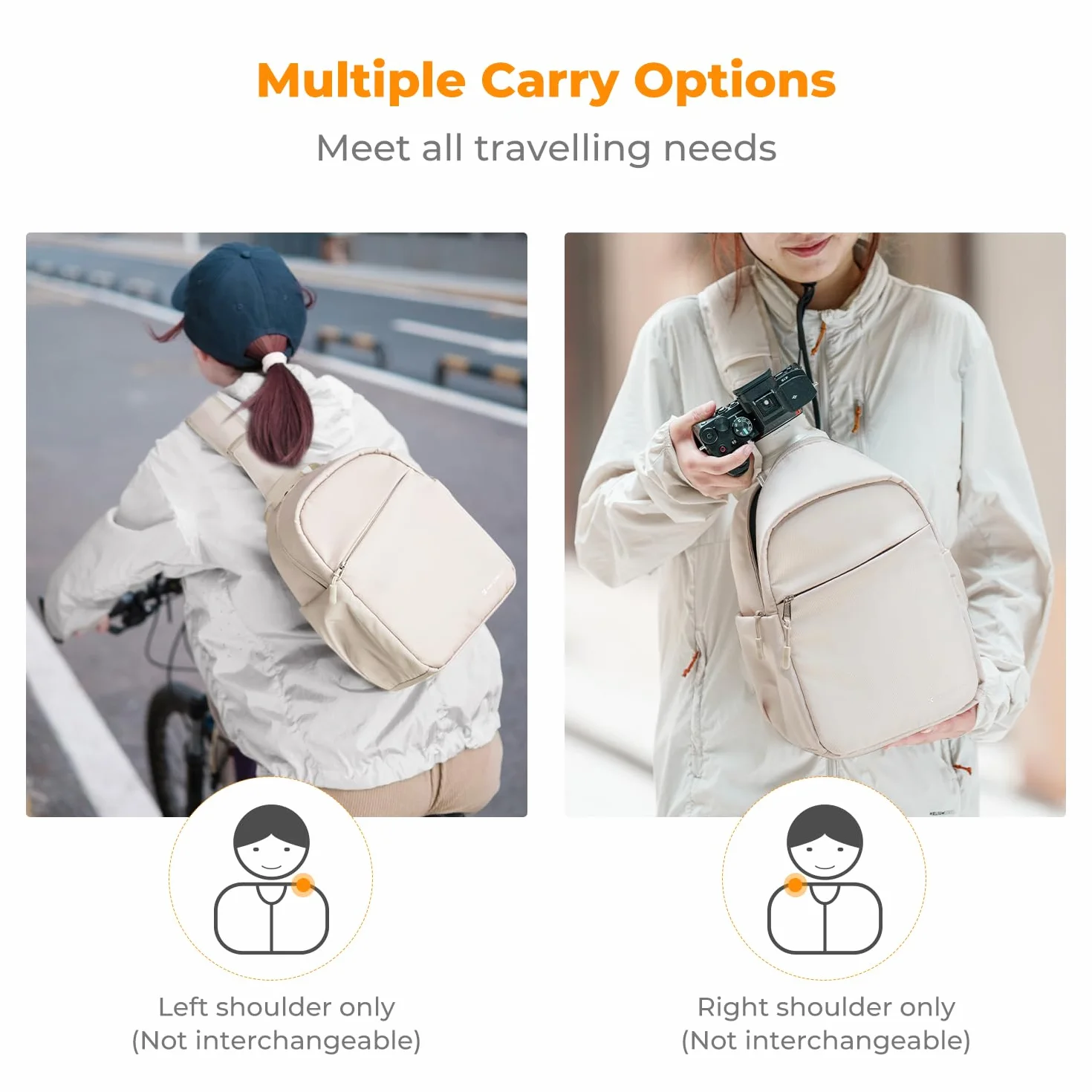 K&F Concept Torba na aparat, torba na ramię, plecak na zdjęcia, mały, wodoodporny plecak na aparat, regulowany pasek na ramię, plecak na aparat fotograficzny DSLR/SLR