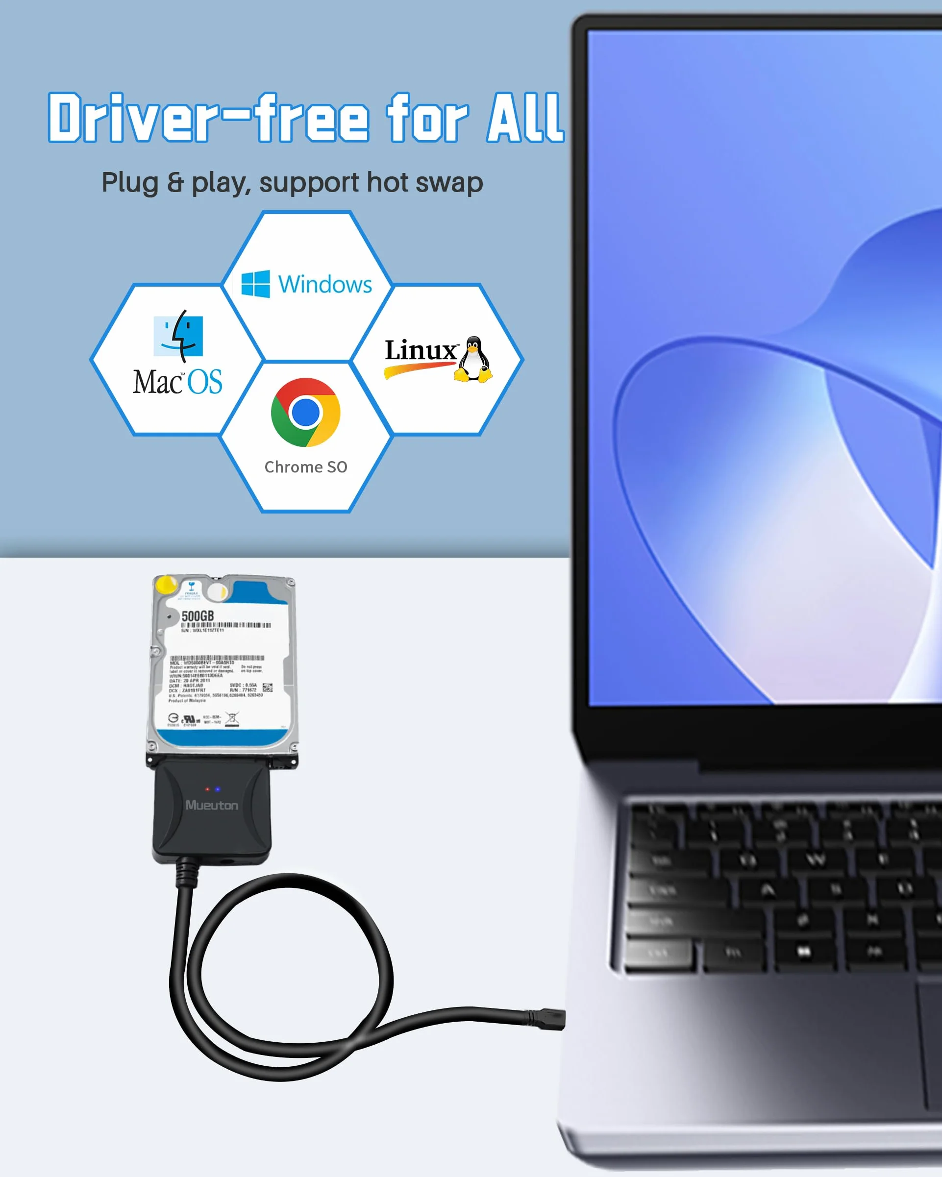 Adapter SATA USB, adapter USB na SATA, USB 3.0 do SATA III Hard Drive adapter do dysku twardego 2,5" 3,5" HDD/SSD i SATA Optical Drive z adapterem zasilania 12 V/2 A
