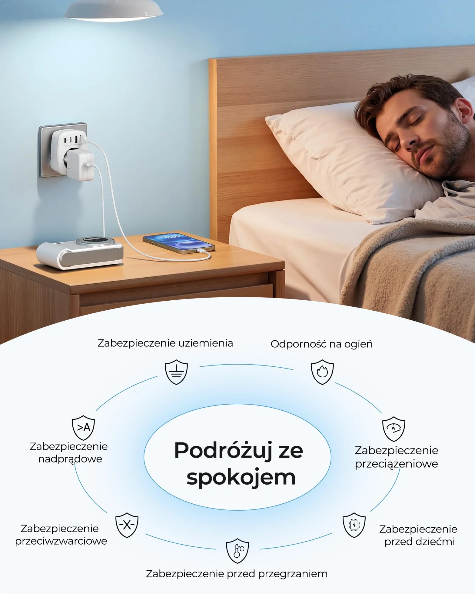 LENCENT 5-w-1 Adapter Podróżny UK Adapter, Typu-G Wtyczka Podróżna Adapter z 3 USB-A, 1 Typ C i 1 AC Schuko Adapter do Wielka Brytania, Irlandia, Dubaj, Malezja, Singapur, Hongkong ładowarka ścienna