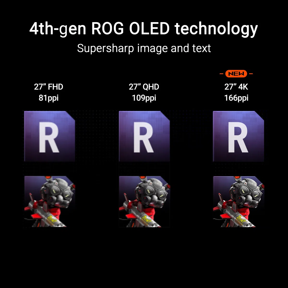 ASUS ROG Strix XG27UCDMG: 27" 4K QD-OLED 240 Hz, 0,03 ms, G-Sync, HDR 400 True Black, 99% DCI-P3, OLED Care Pro, Neo Sensor.