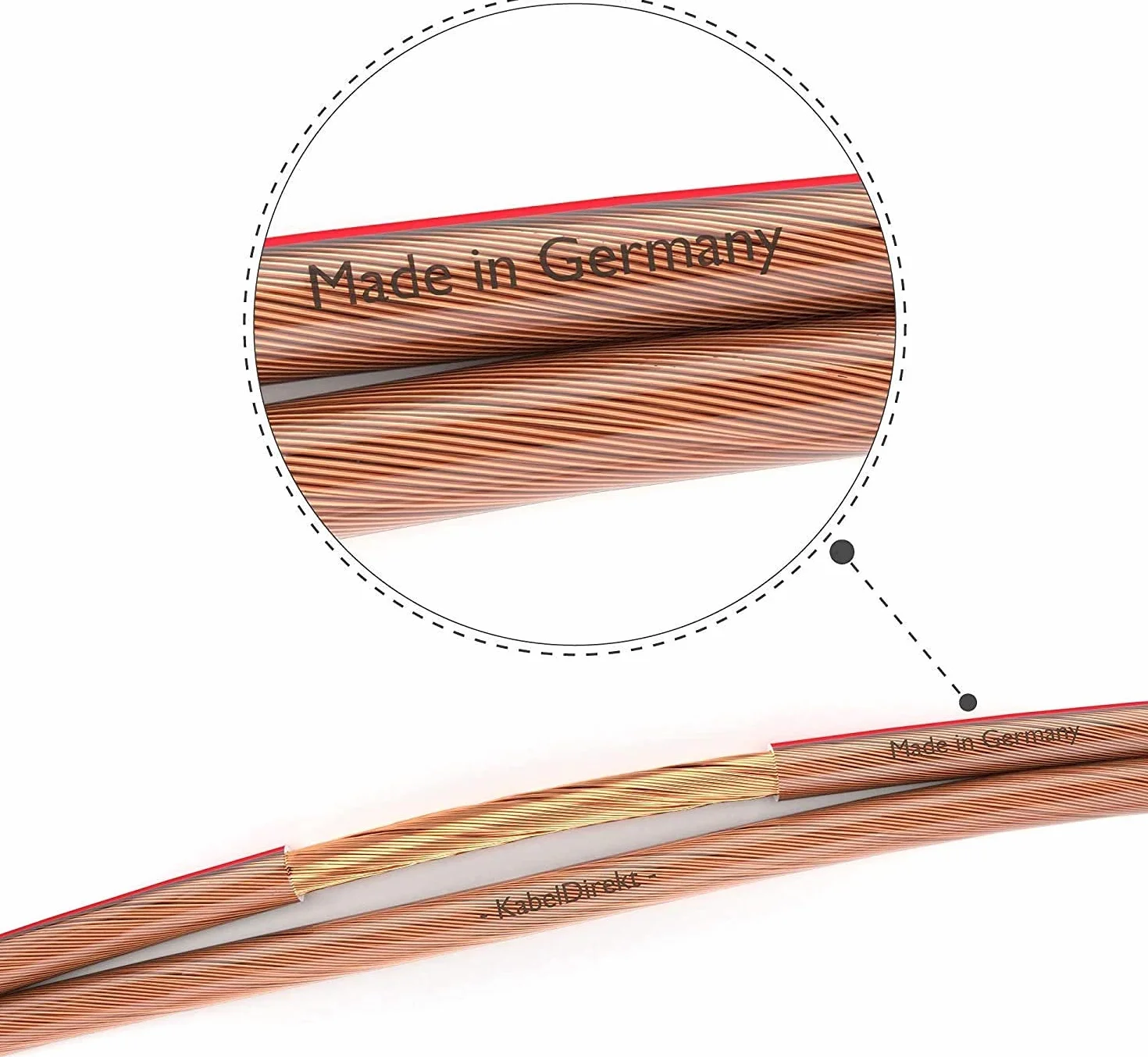 KabelDirekt Przewód stereo audio z czystej miedzi do głośników 2×2,5 mm² 20m