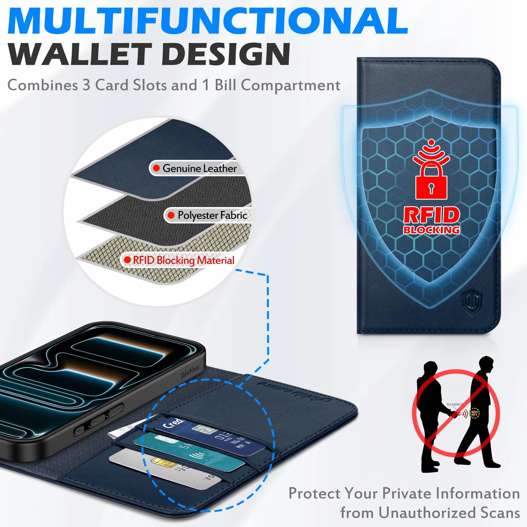 SHIELDON Etui do iPhone 17 Pro 6,3" 5G 2025 Skórzany Portfel RFID Magnetyczne Folio Granatowy