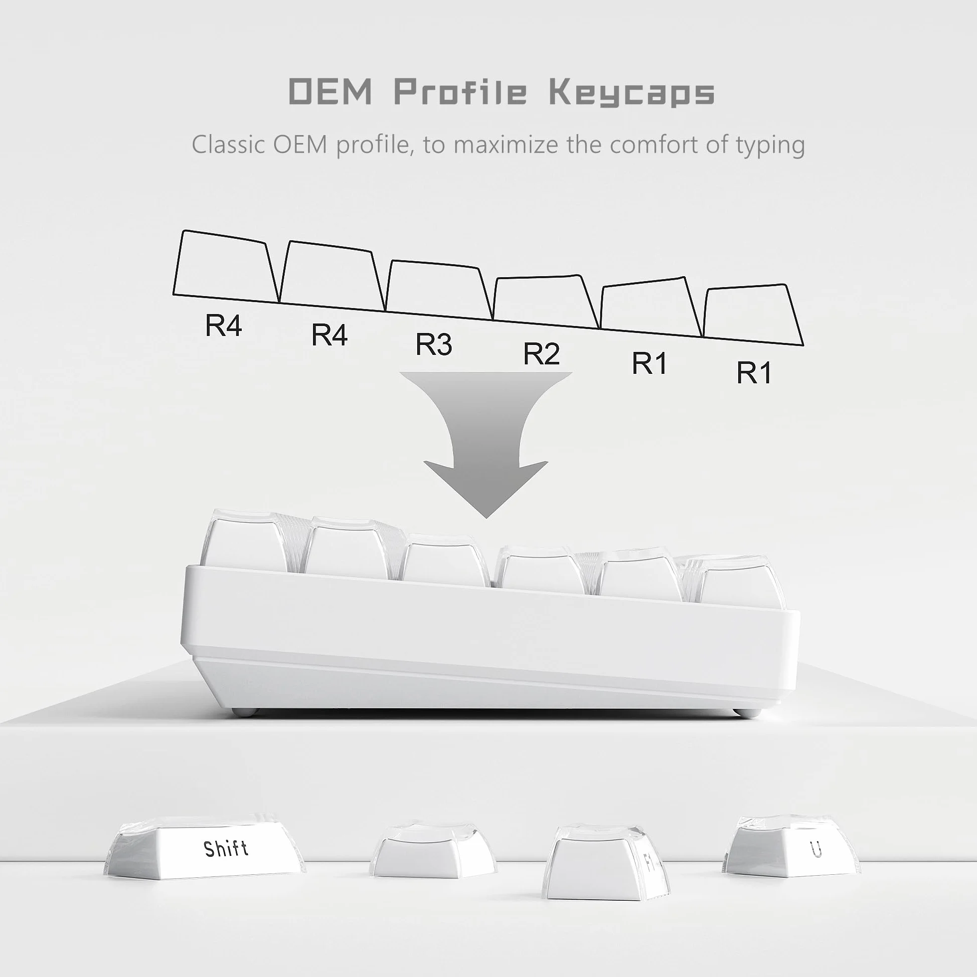Womier Crystal Jelly 60, 65, 75, 100%, klawisze do klawiatury mechanicznej, nadruk boczny, urocze klawisze profilu OEM, Cherry Gateron MX 113%, biały