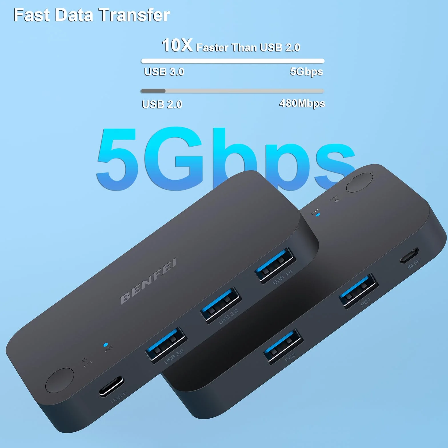 BENFEI przełącznik USB 2 komputery Udostępnij 3*USB 3.0, 1*USB C z pilotem do PC Klawiatura z myszką Drukarka Skaner, Selektor przełącznika USB KVM Zgodny z systemami Windows, Mac, Linux