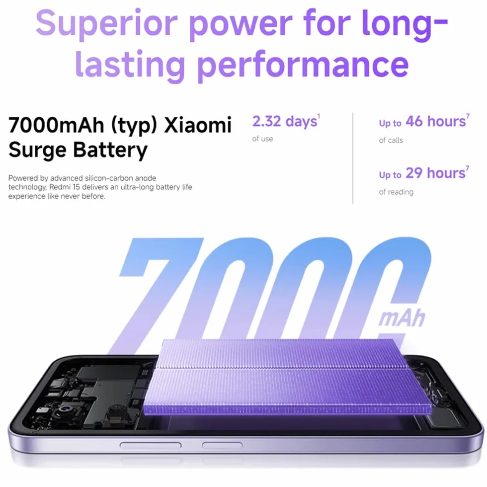 Xiaomi Redmi 15 NFC smartfon, 8 GB + 256 GB, ekran 6,9" FHD+, czarny, akumulator 7000 mAh, szybkie ładowanie 33 W, wyświetlacz 144 Hz, AdaptiveSync, podwójny system AI 50 MP, bez ładowania