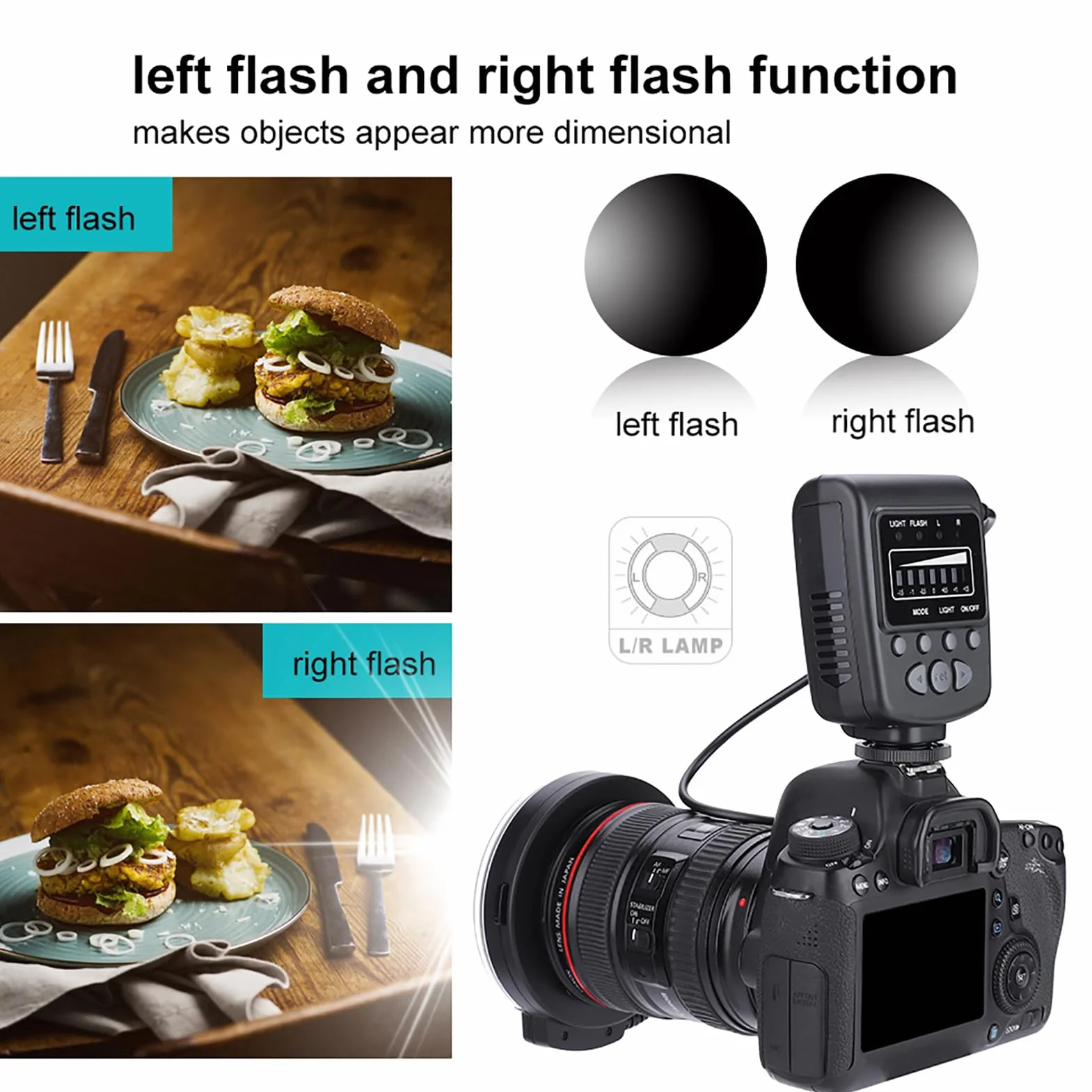 FC 100 Pierścieniowa Błyskowa LED do Makrofotografii, Stroboskopowa, Plastikowa, 5000K, Biała