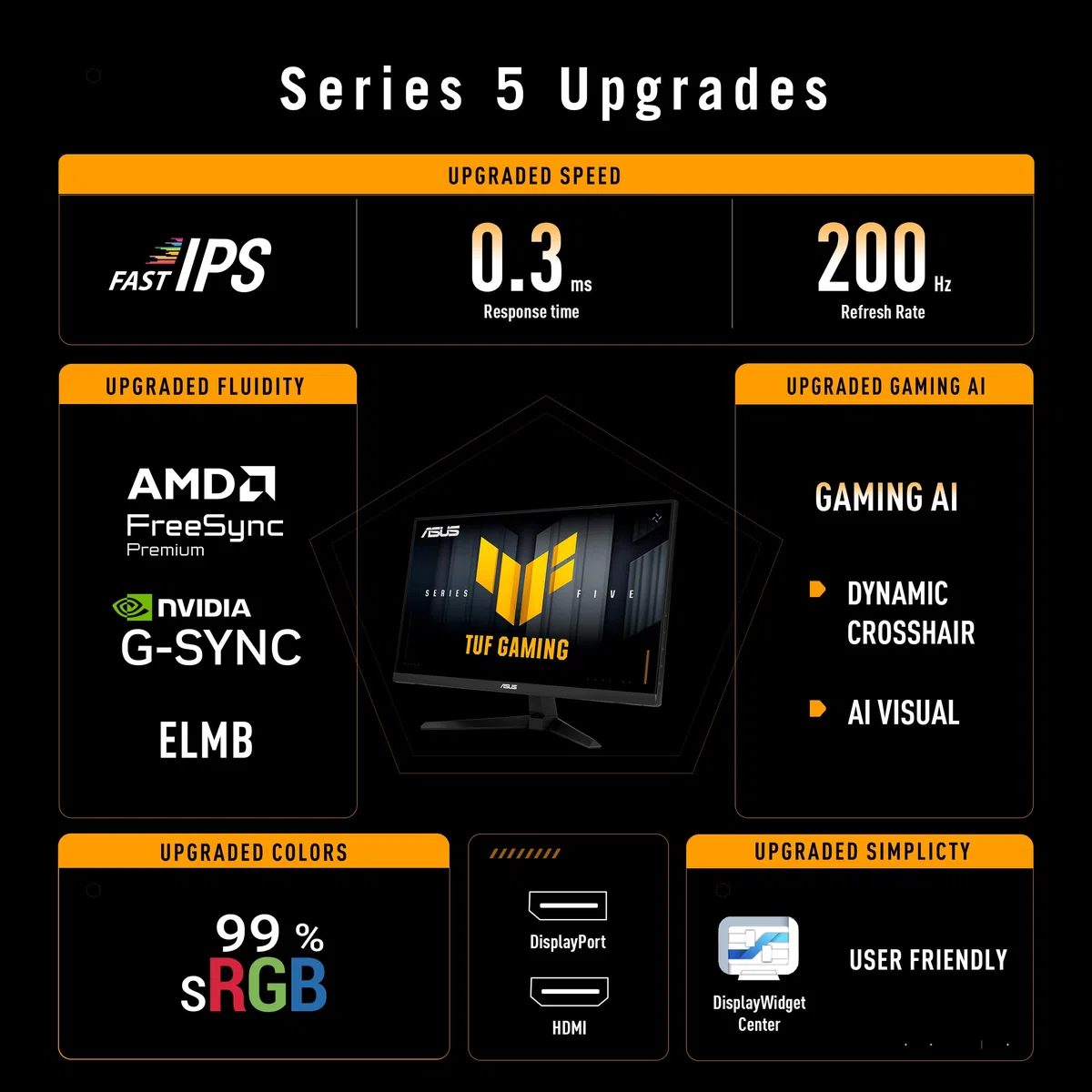 ASUS TUF Gaming VG249Q5A Monitor Full HD 24" 200 Hz, 0,3 ms GtG, FreeSync Premium, Adaptive Sync, G-Sync, ELMB, GameFast - Panel IPS Fast-16:9, 1920 x 1080, DisplayPort, HDMI, Speaker