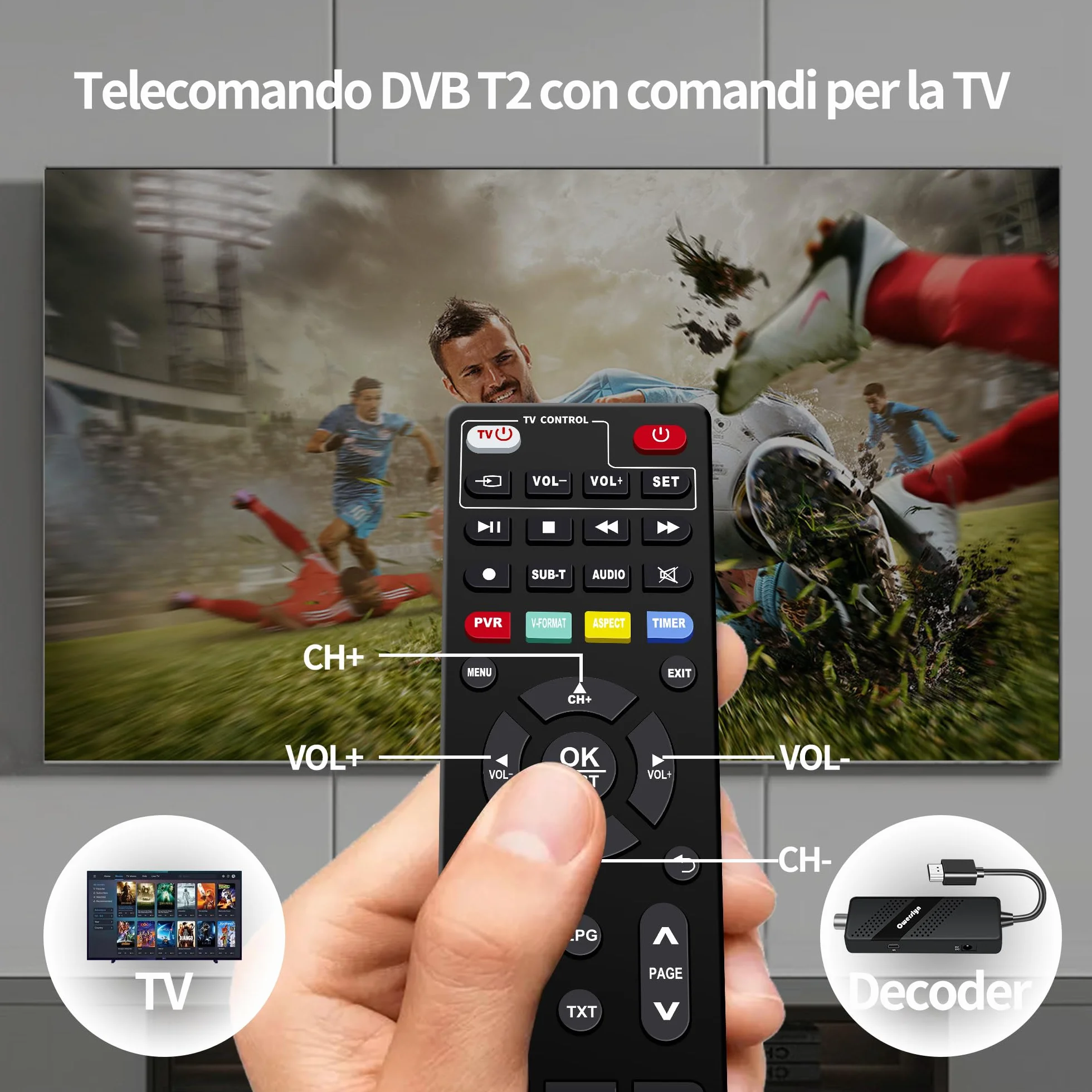 Cyfrowy dekoder naziemny 2026 - OWERSLYN DVB-T2, HD 1080P H.265 HEVC Main 10 bitów, telewizor z wyjściem HDMI/AV, HDMI CEC, USB multimedialny, funkcja PVR, pilot na podczerwień 2 w 1