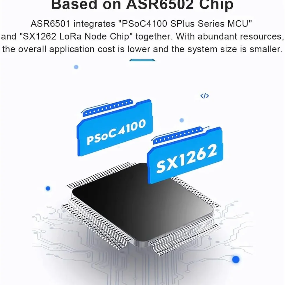 DollaTek LoRa GPS LoRaWAN ASR6502 panel s?oneczny Internet przedmiotów, niskie zu?ycie pr?du, inteligentne rolnictwo cz?stotliwo?? 863~928 MHz