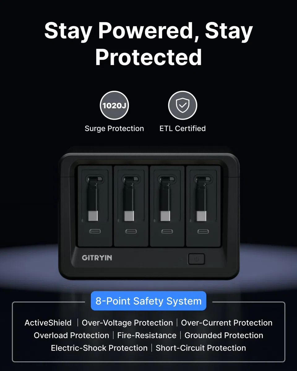 Gitryin Stacja ładująca 12 w 1 z 4 wysuwanymi ładowarkami ściennymi typu C, listwa zasilająca USB-C 40 W z płaską wtyczką, przedłużacz z ochroną przeciwprzepięciową 1020J, do domowego biura