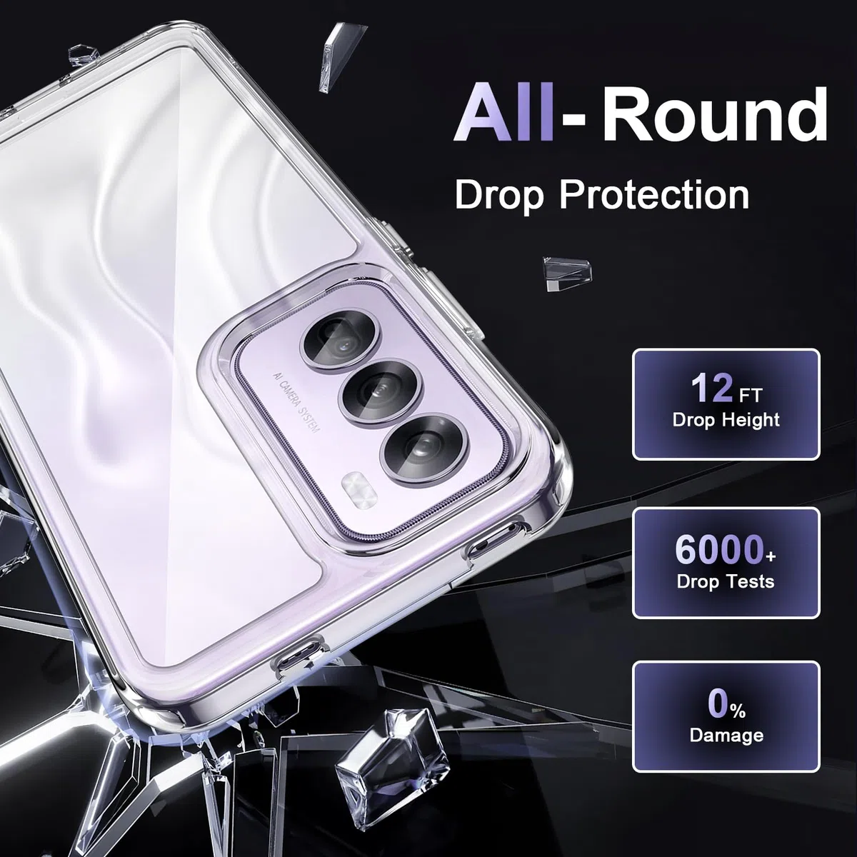 Etui na Oppo Reno 12 Pro 5G, Militarna Ochrona Przed Upadkiem, Odporne na Żółknięcie, Ultracienkie Przezroczyste Etui z Twardego PC Antyzarysowaniowe, Antywstrząsowe