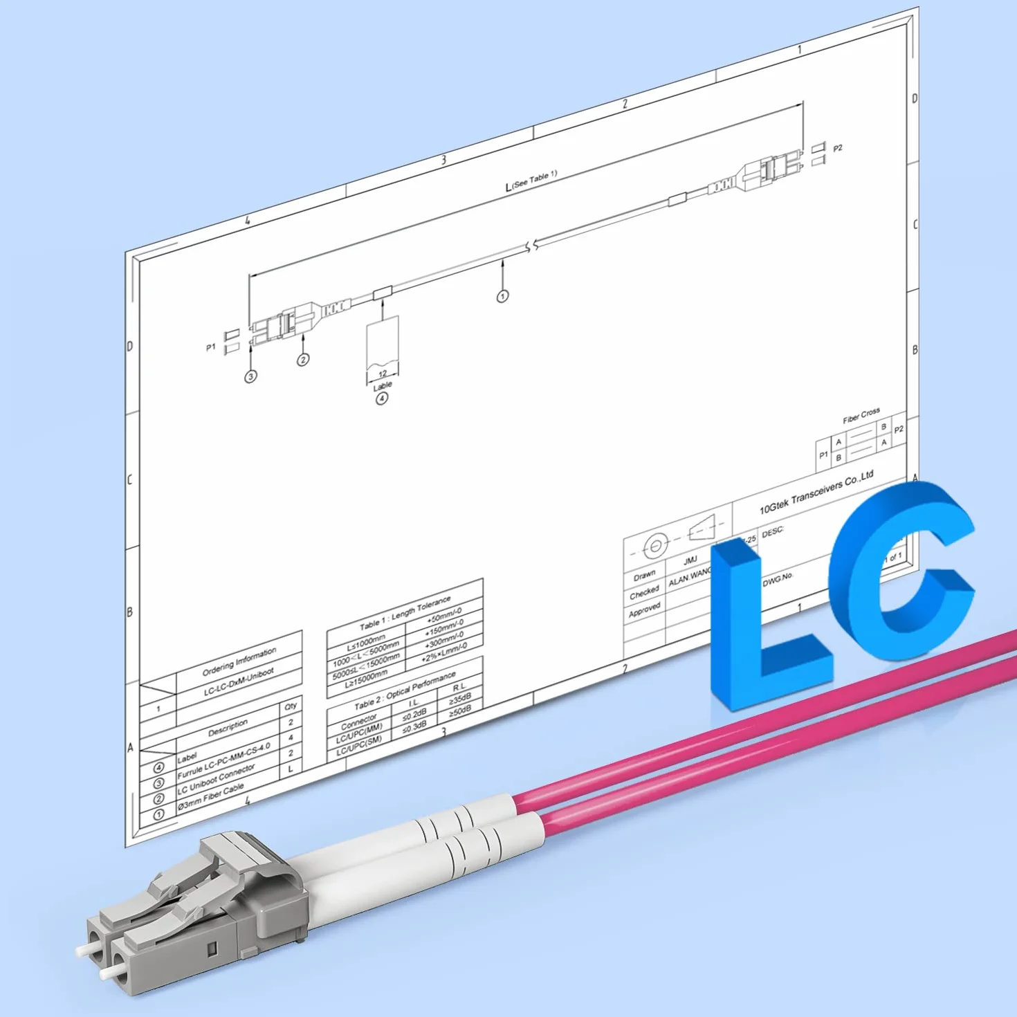 Fiber Patch Cable - LC to LC OM4 10Gb/Gigabit Multi-Mode Jumper Duplex 50/125μm LSZH Fiber Optic Cord for SFP Transceiver, Magenta, 30-Meter(100-ft)