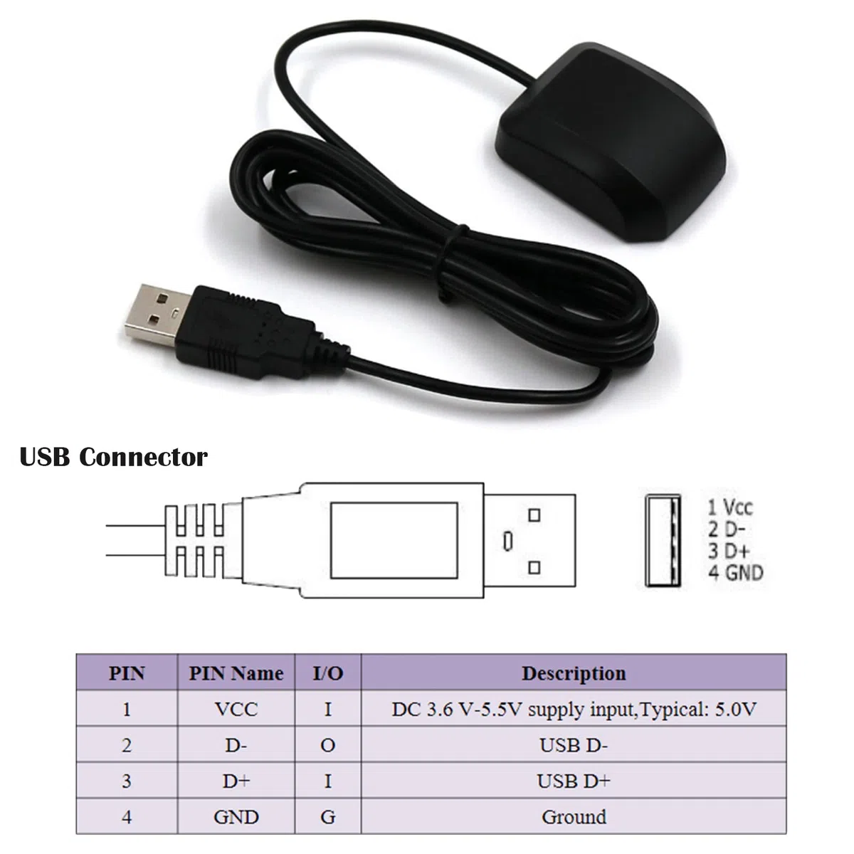 VK-162 G-Mouse USB GPS Dongle M8030 Chip 72-kanałowy moduł nawigacji, zewnętrzna antena GPS, zdalny montaż, odbiornik GPS USB, z lampą błyskową, obsługa Raspberry Pi, Google Earth, Windows