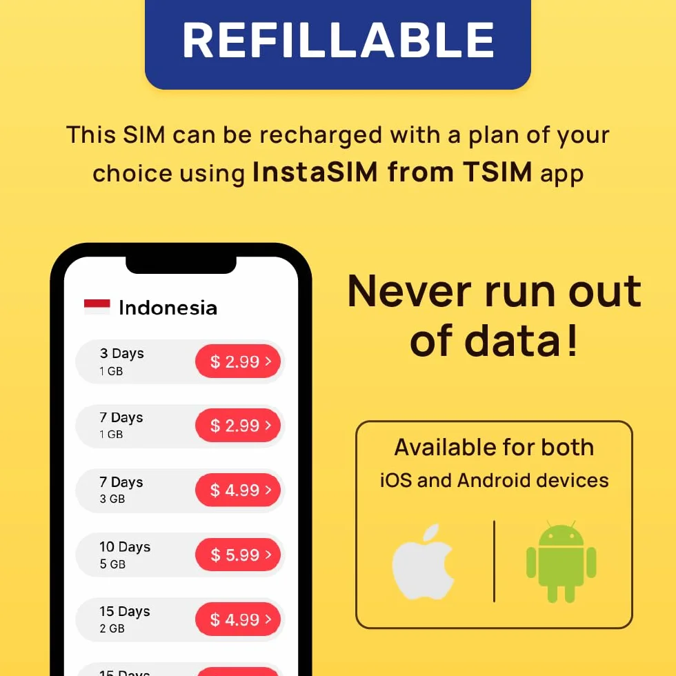 Indonezja Data Sim Card | 5 dni 1 GB/dzień | Automatyczna aktywacja | Prędkość 5G/4G | Dozwolony hotspot | Brak numeru telefonu | Plan do ponownego napełniania za pośrednictwem aplikacji Insta Sim
