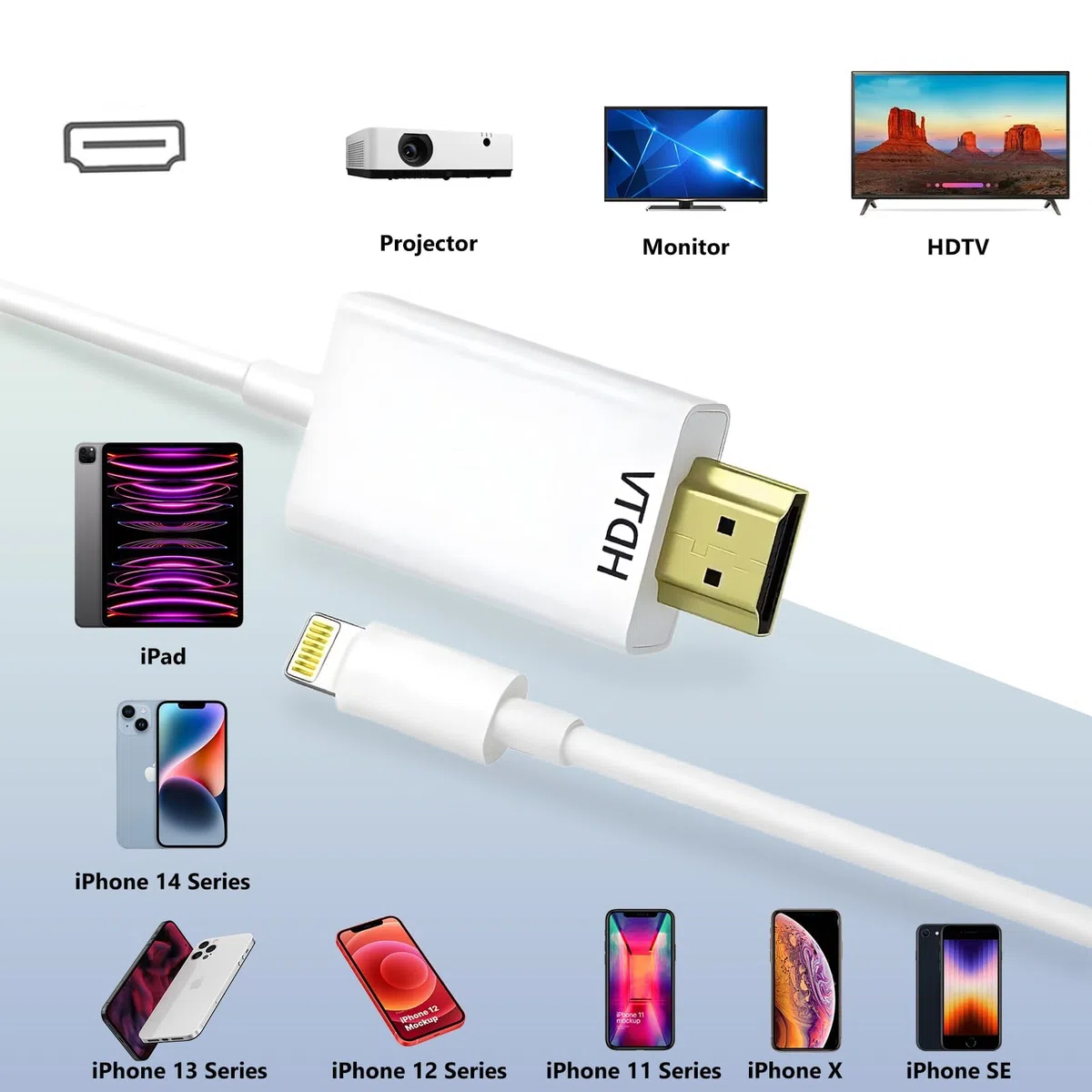 Kabel Lightning na HDMI do iPhone'a cyfrowy adapter AV 1080P HD Video Sync złącze ekranu iPhone do HDMI do monitora projektora telewizyjnego
