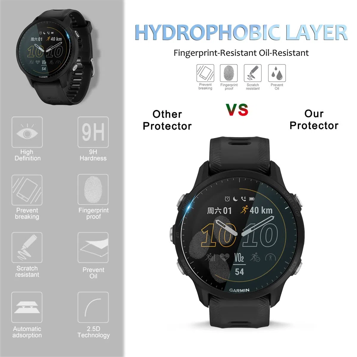 Diruite 4 Sztuki Ochraniacz Ekranu do Garmin Forerunner 955/955 Solar,HD Szkło Hartowane Folia Ochronna do Garmin Forerunner 955/955 Solar Smartwatchy[Anti-scratch,Bez Bąbelków]