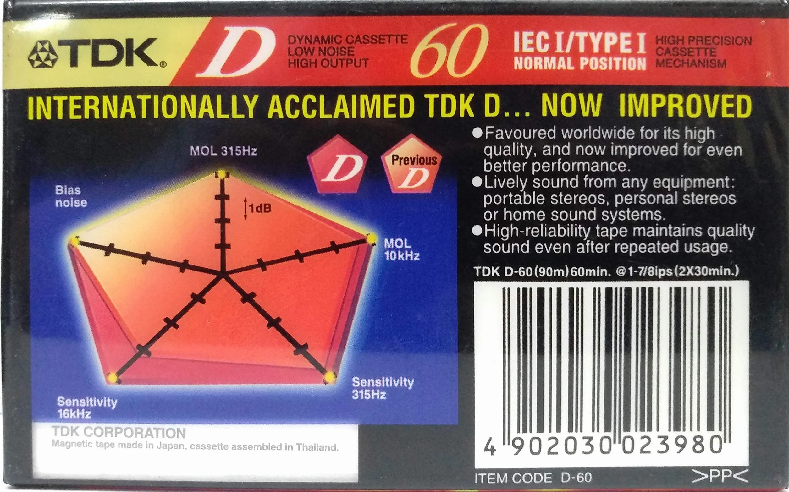 TDK D60 1PK