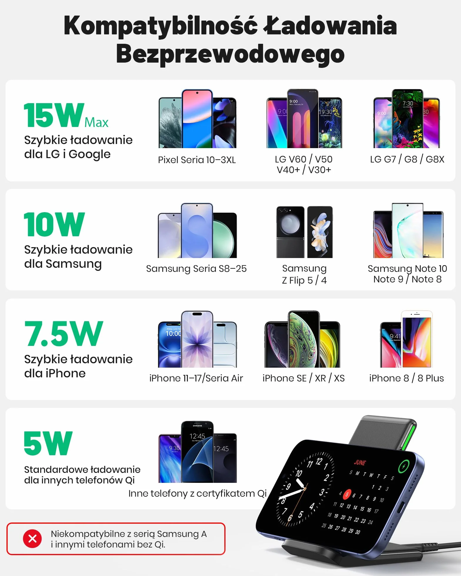 INIU Bezprzewodowa Ładowarka, 15W Ładowanie Stacja Ładująca, Stojak do Ładowarki Bezprzewodowej LED Adaptacyjny, Ładująca Podstawka dla iPhone 17 16 15 14 13 12 Pro Max Samsung S24 S23 etc