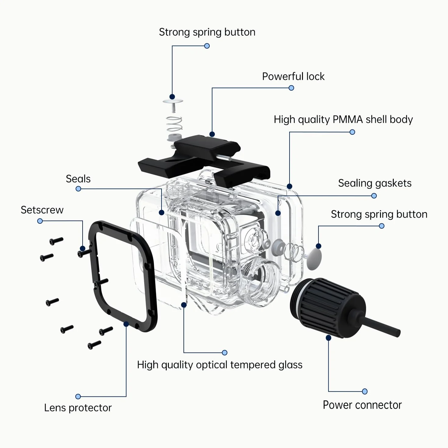 Suptig Wodoodporna obudowa wodoodporna obudowa etui nurkowe etui ładujące kompatybilne z Gopro Hero 11 Hero 10 Hero 9 czarne wodoodporne 400 m