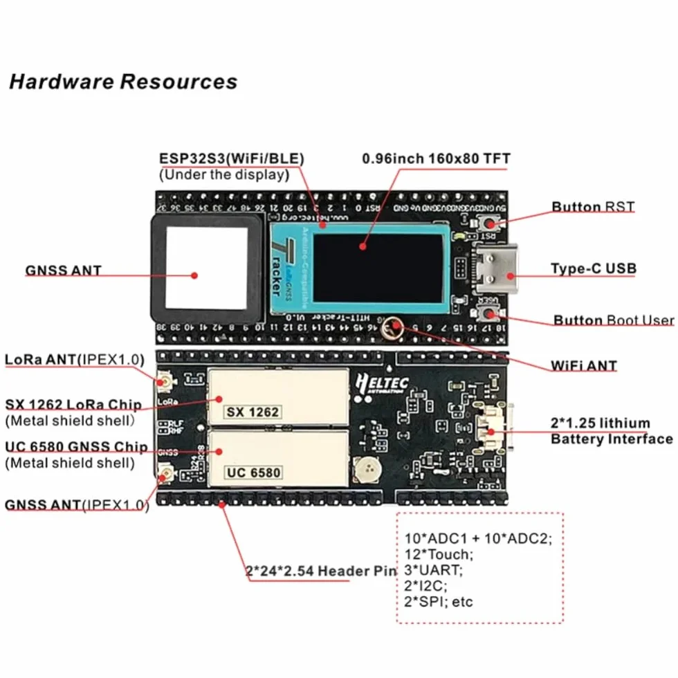 DollaTek 863-928MHZ bezprzewodowy tracker ESP32-S3FN8 obs?uguje Wi-Fi LoRa Bluetooth GNSS L1 + L5/L2 dla GPS, GLONASS, BDS, Galileo, QZSS wielosystemowe pozycjonowanie stawów, wy?wietlacz OLED typu C