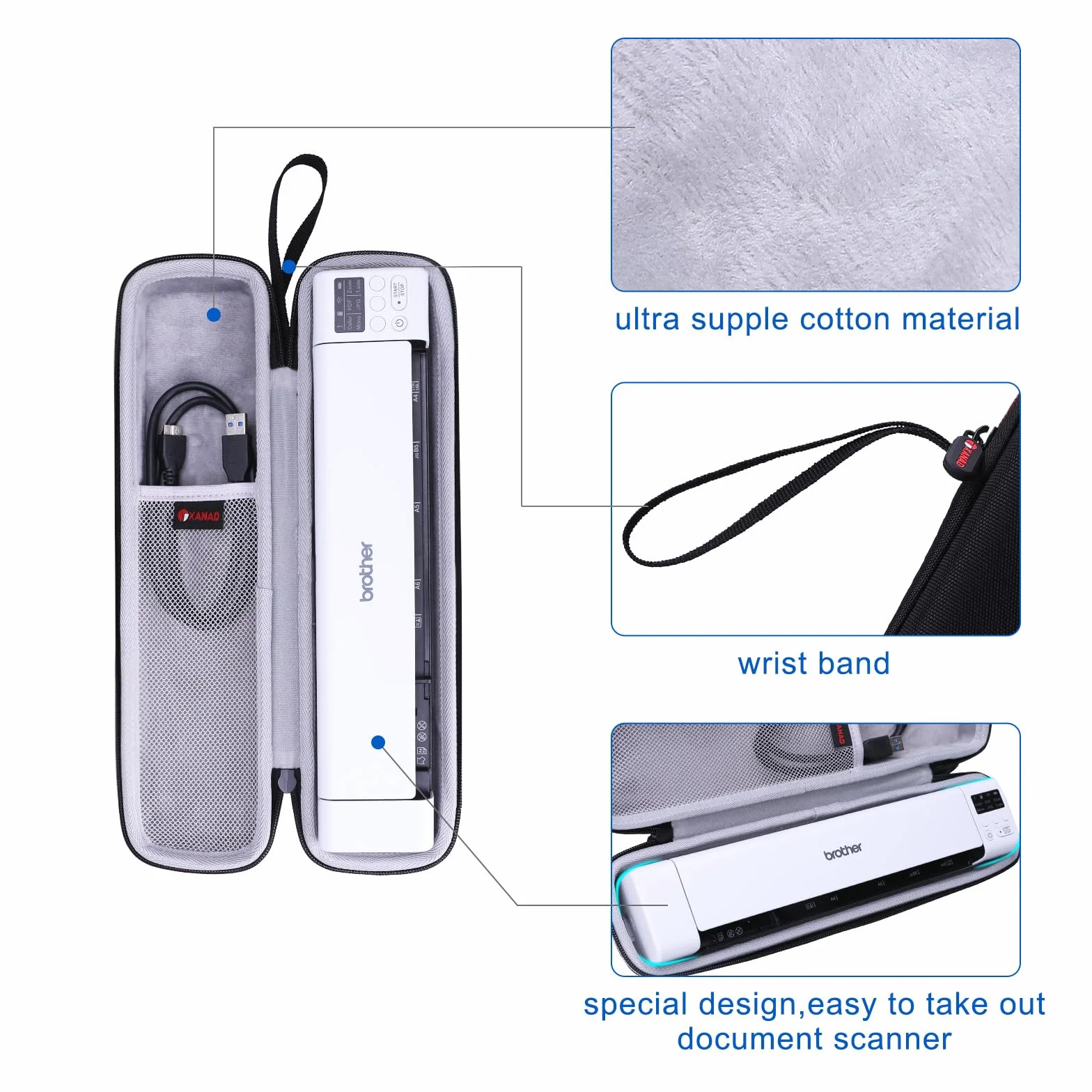 XANAD Etui ochronne do skanera Brother DS-940 A4 skanowanie WLAN USB