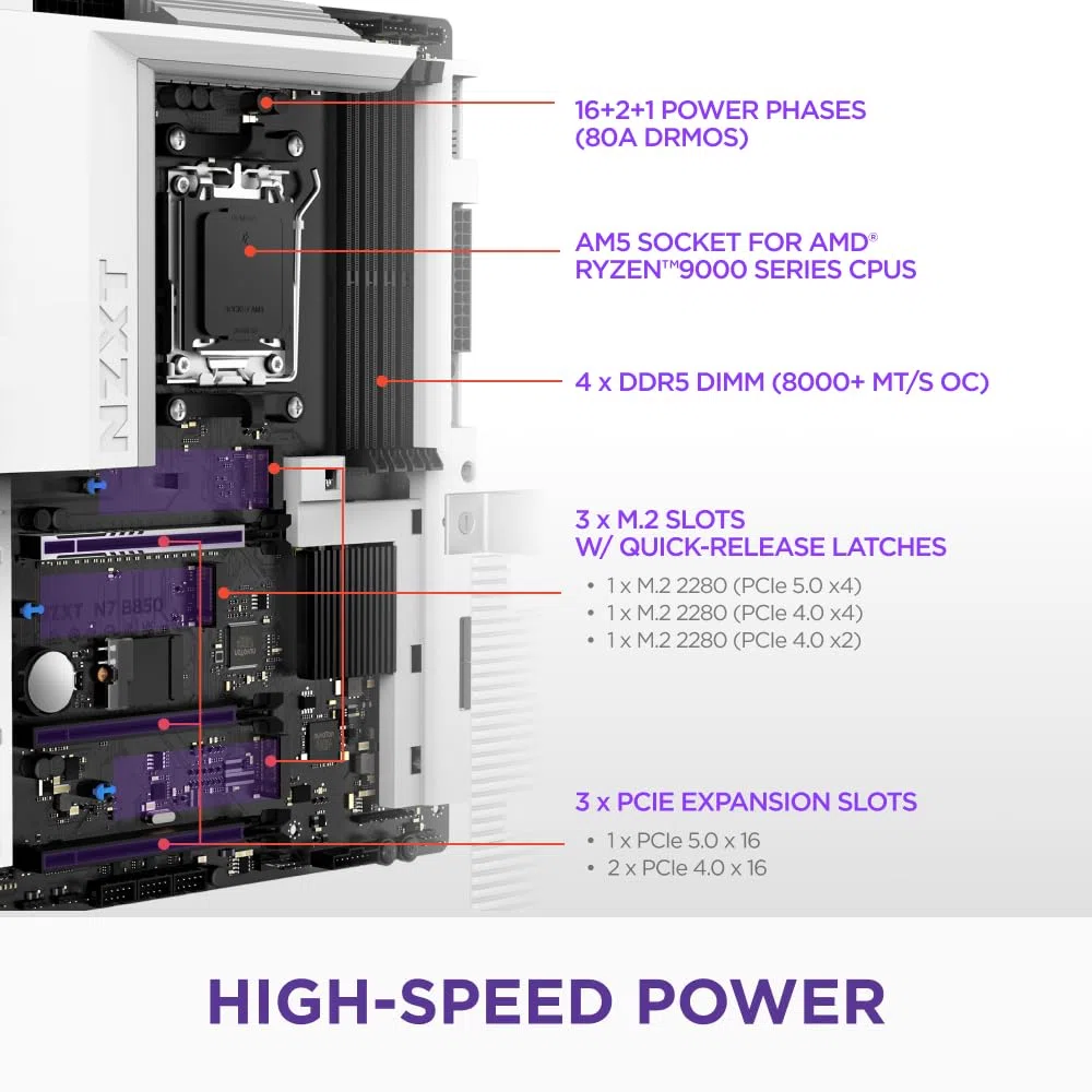 NZXT N7 B850 - Płyta Główna ATX AMD B850 AM5 - Biały | Płyta główna AMD B850 ATX pod Ryzen 9000/8000/7000. Wi-Fi, PCIe 5.0, DDR5 i pełna osłona RGB. Klasa średnia, czysty wygląd.