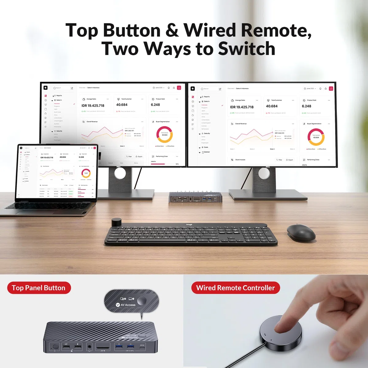 AV Access Docking Station Dual Monitor for Laptop & Desktop, KVM Switch 2 Monitors 2 Computers with Ethernet, EDID, 4K@60Hz Dual Display, 4xUSB, 1xUSB-C, Power Supply for Laptop, Audio, SD