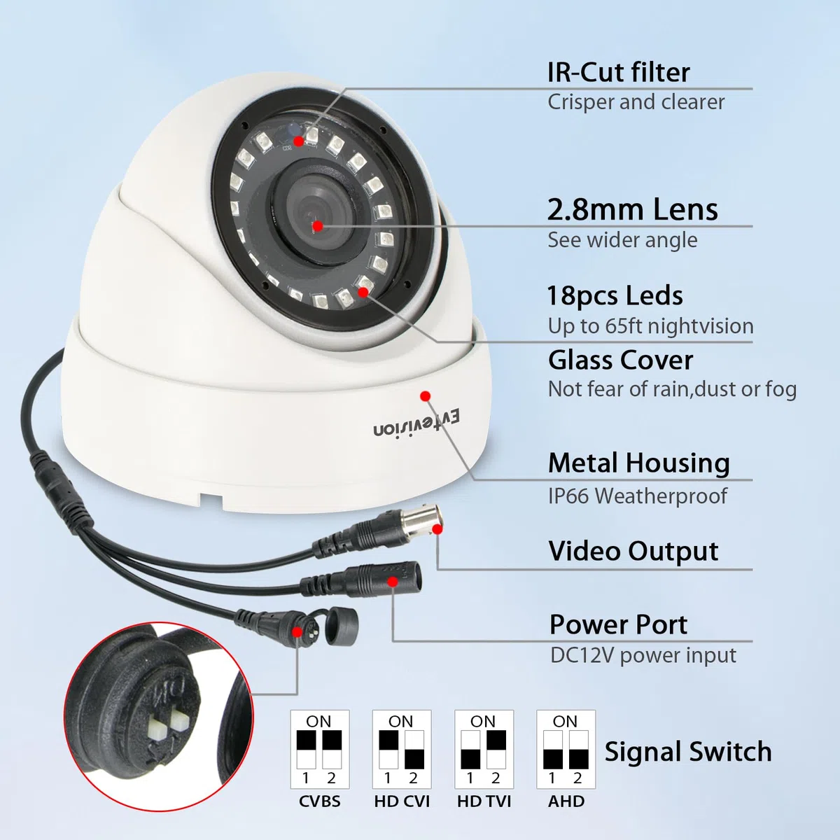 Kamera bezpieczeństwa 5 MP 4 w 1 CCTV kopułkowa kamera przewodowa, AHD/TVI/CVI/CVBS, odporna na warunki atmosferyczne, analogowa kamera monitorująca IP66, dodatkowa kamera do użytku