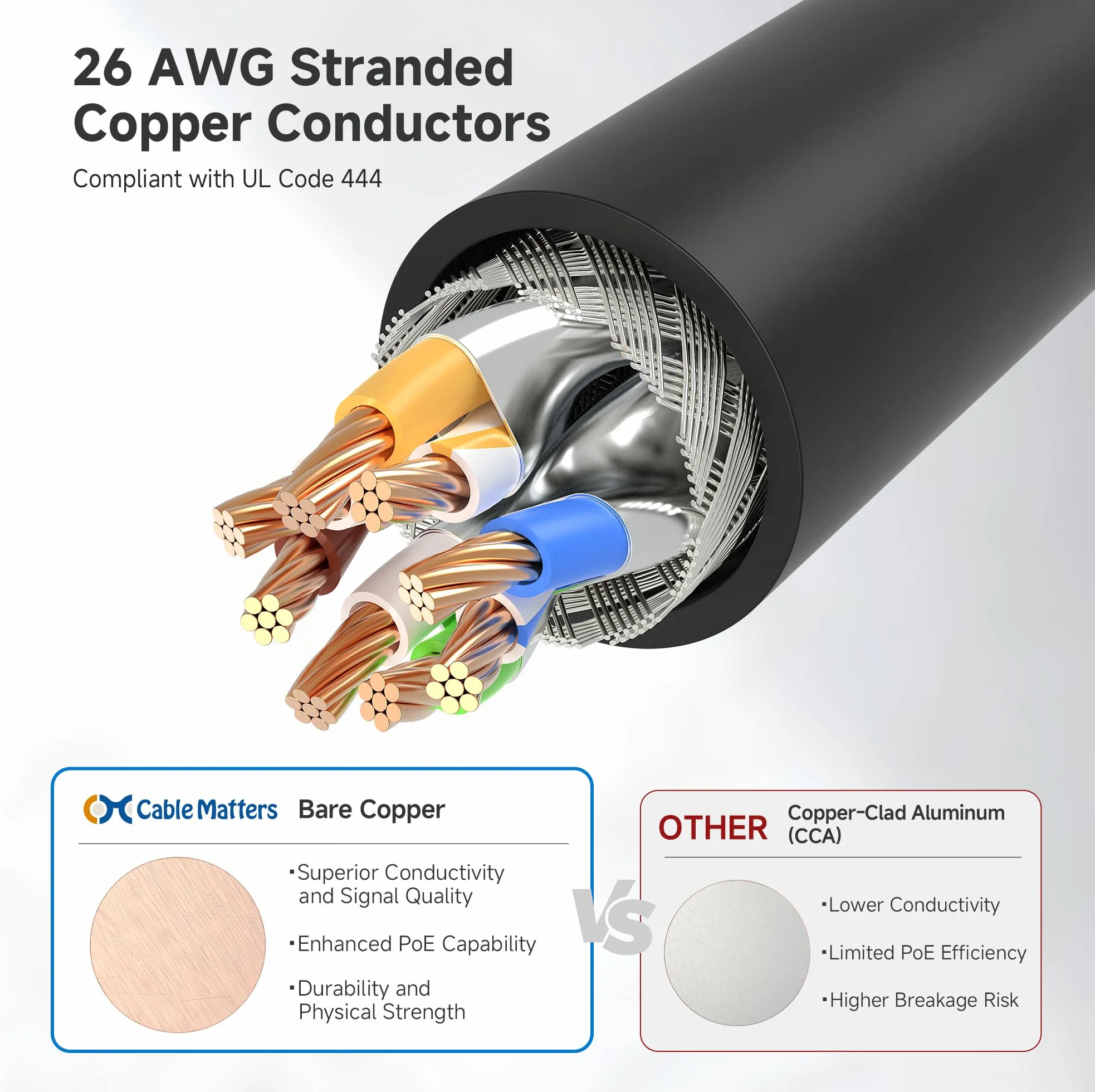 Cable Matters Snagless Cat6A SSTP SFTP ekranowany kabel Ethernet czarny 15 m