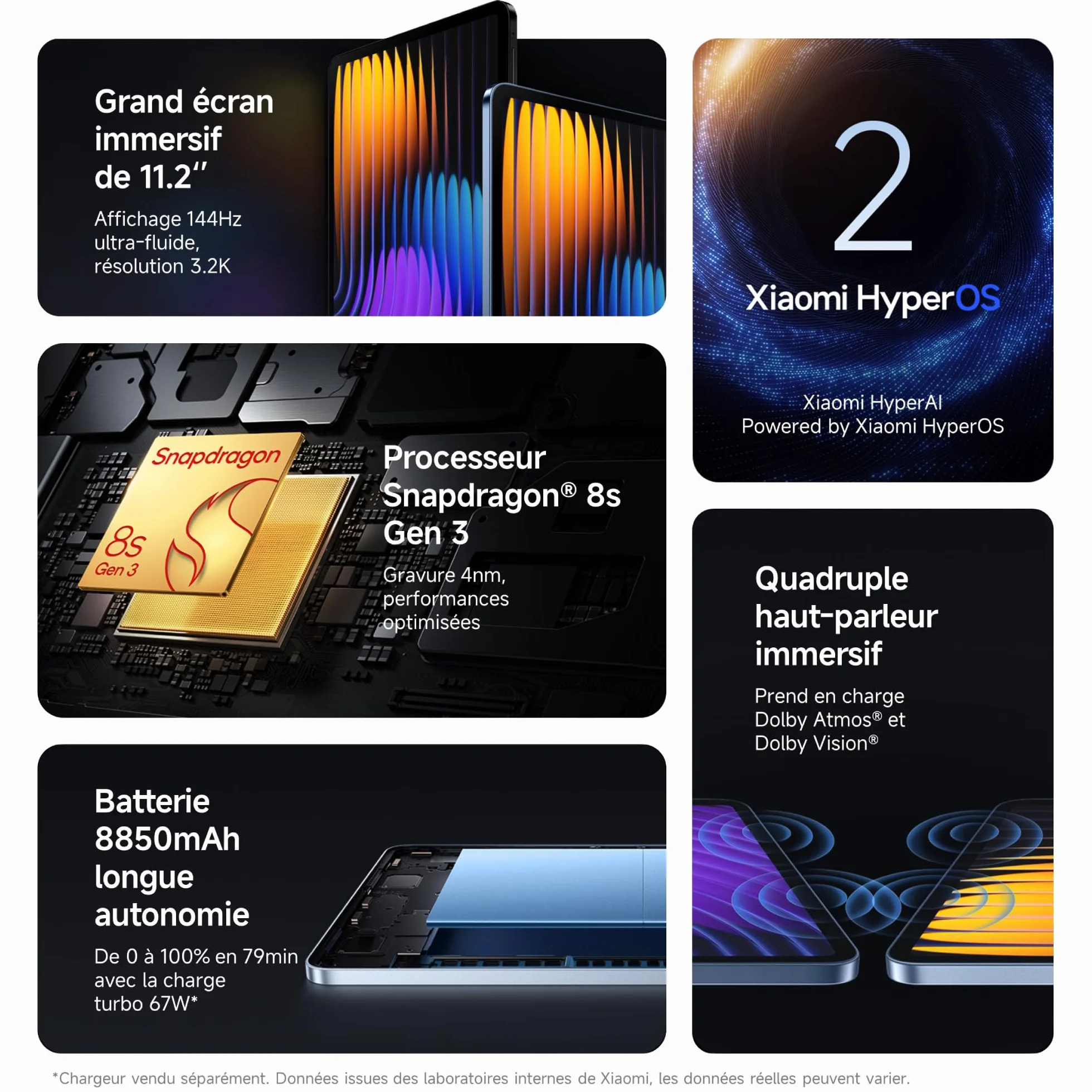 Xiaomi Pad 7 Pro, tablet 11,2", 8 256G + oficjalna okładka - bateria 8850 mAh, 67 W, HyperAI - Niebieski