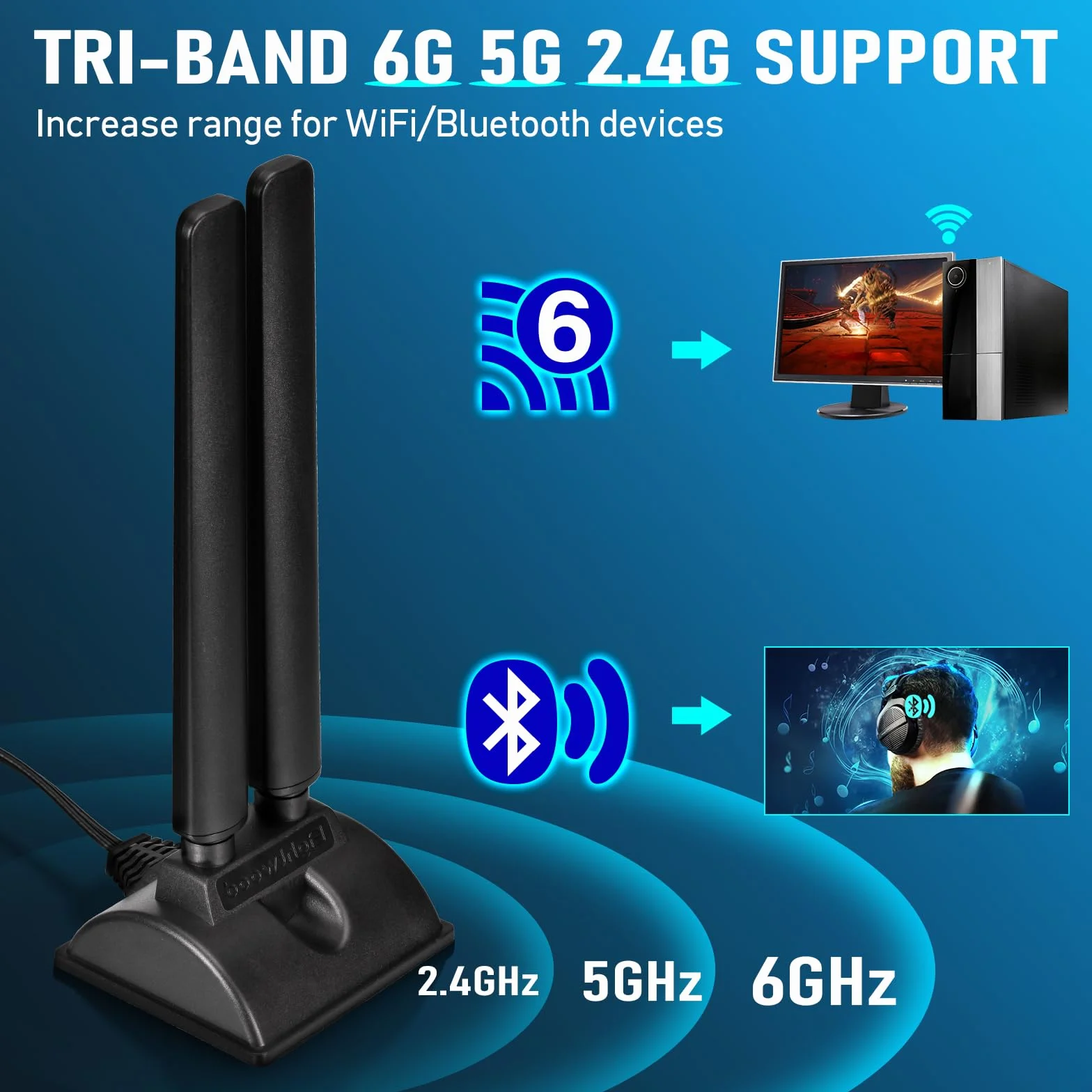 Eightwood Trójpasmowa antena WiFi 6E – 2,4 GHz, 5 GHz, 6 GHz RP-SMA do komputera stacjonarnego, karty Bluetooth, adaptera USB, routera