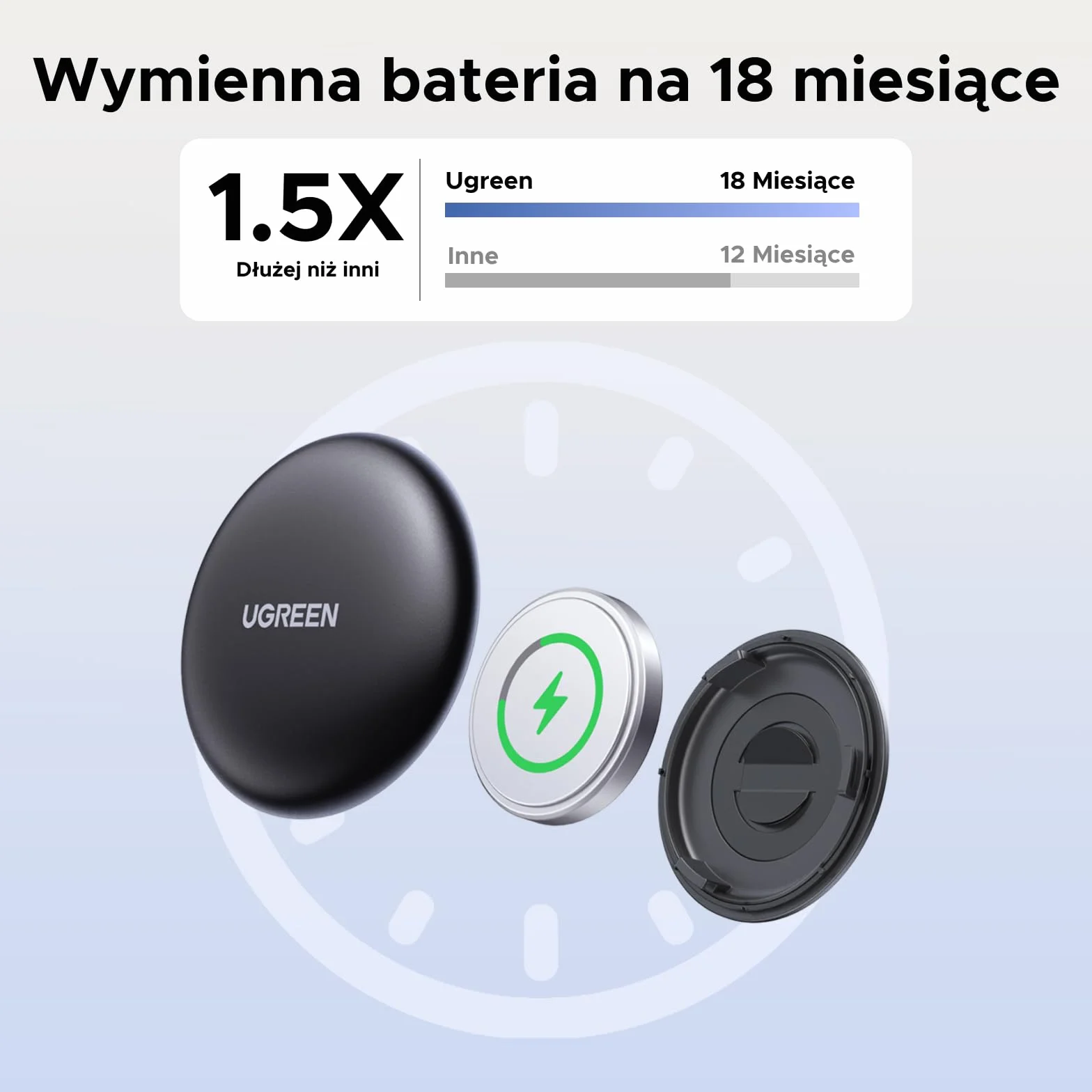 UGREEN FineTrack Mini kompatybilny z Apple Find My, inteligentny tag z sygnałem dźwiękowym 80 dB, lokalizator kluczy (2 opakowania)