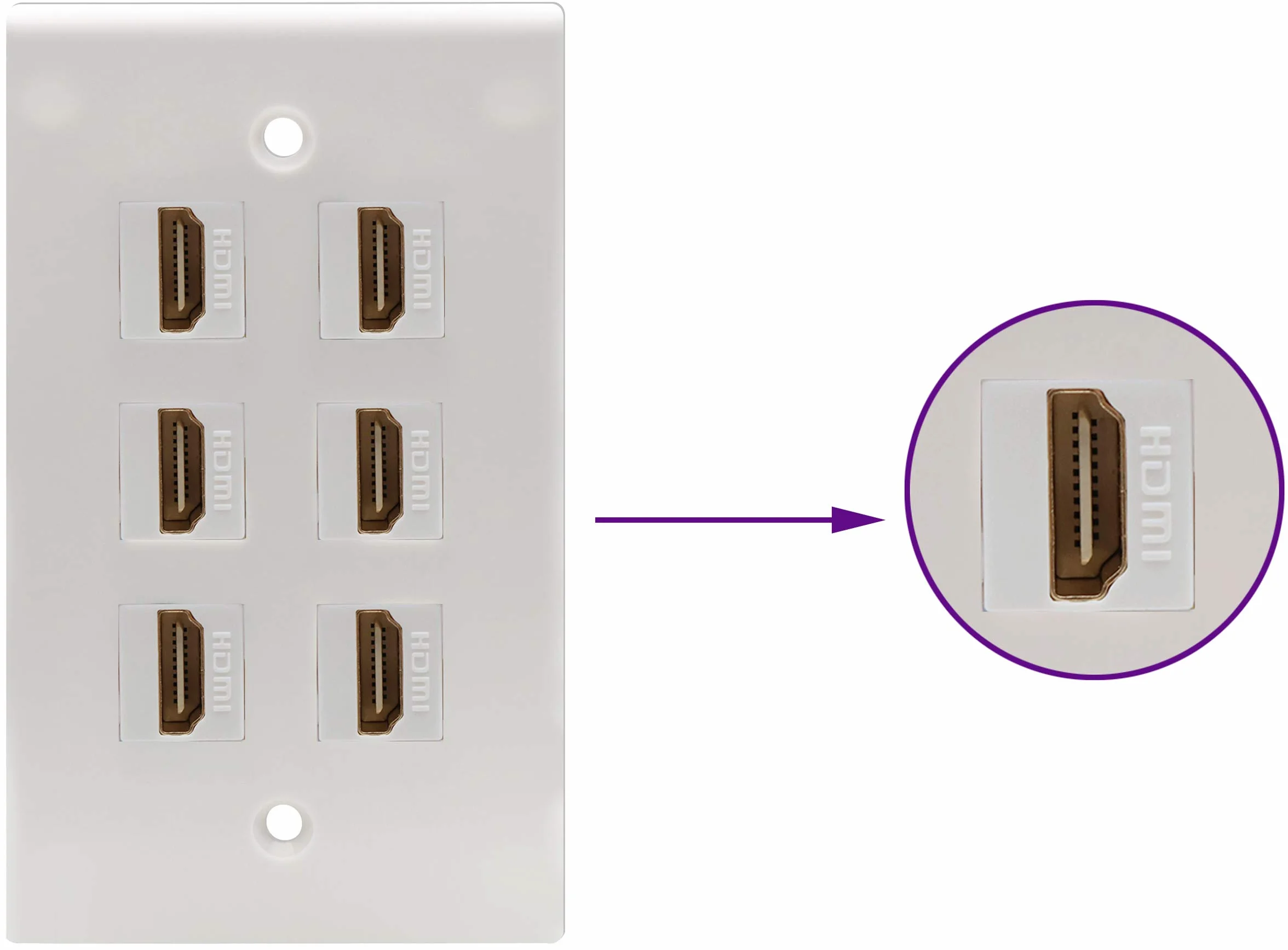 Adapter Keystone HDMI 90 stopni pozłacany kąt prosty HDMI żeński do żeńskiego Keystone Jack wkładka 3D 4K 60HZ adapter łącznika do płyty ściennej (biały/5 sztuk)