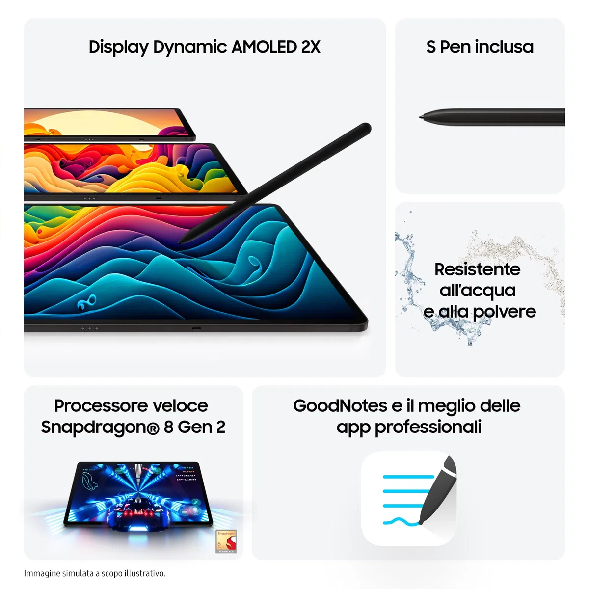 Samsung Galaxy Tab S9 Ultra, tablet AI, wyświetlacz 14,6" Dynamic AMOLED 2X, 5G, RAM 12 GB, 256 GB, 11,200 mAh, Snapdragon 8 Gen 2, Android 13, IP68, Graphite, [wersja włoska] 2023, ładowarka 45 W