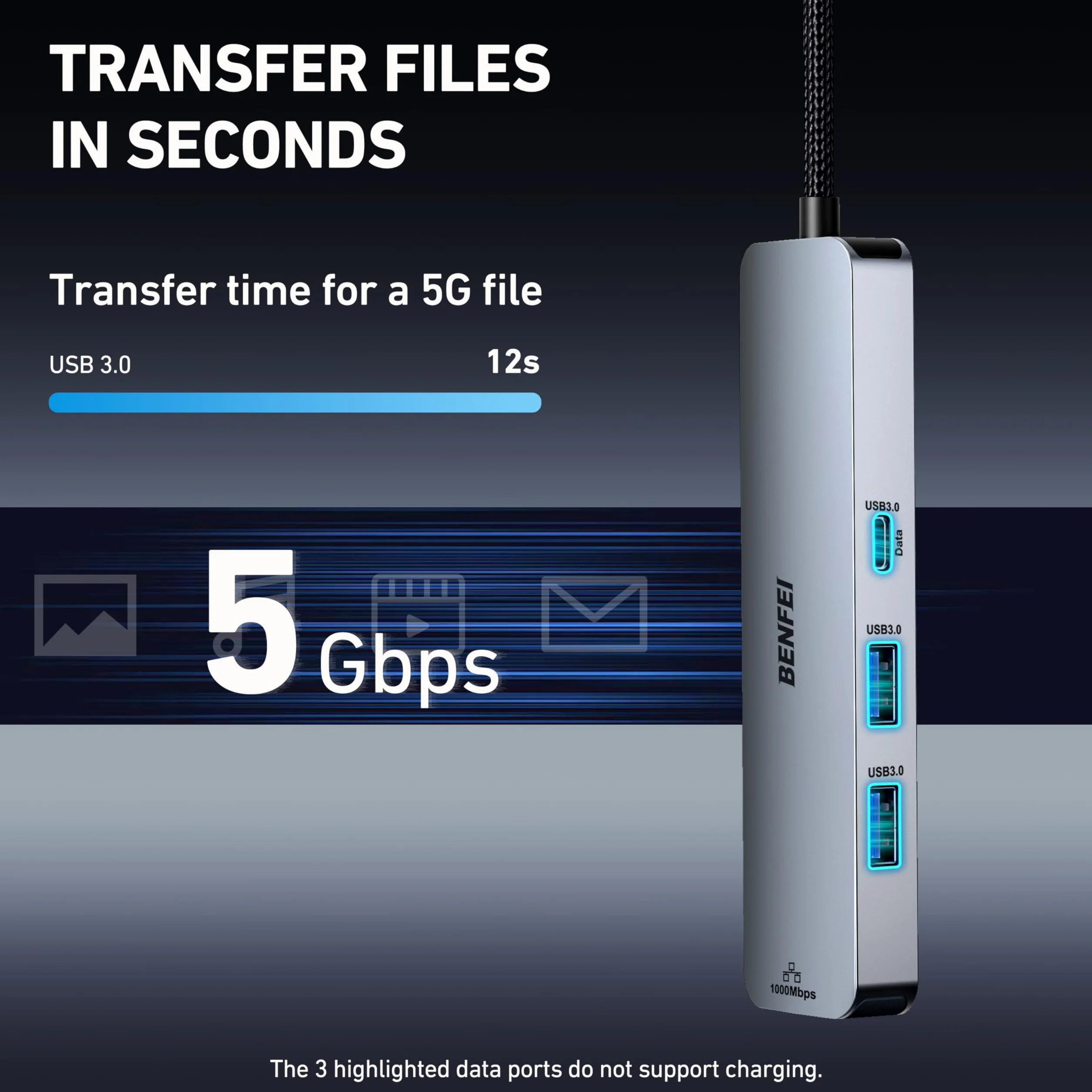 BENFEI Hub USB C 6 w 1 HDMI 4K@60Hz USB-A USB-C 100W Gigabit Ethernet Kabel silikonowy do MacBooka Pro Air iPada Pro iMaca