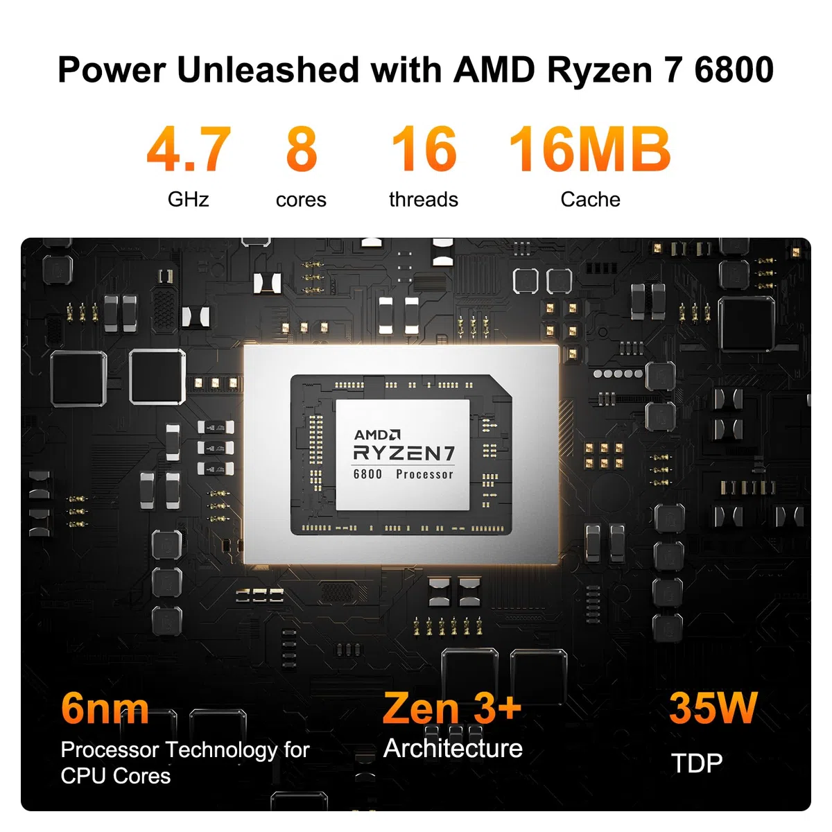 GEEKOM A6 Mini PC Z Procesorem AMD Ryzen 7 6800, 16 GB Rozszerzalnej Pamięci RAM DDR5 (Nieprzylutowana LPDDR, Do 96 GB) + SSD 1 TB, 3-Letnia Gwarancja, Windows 11 Pro | Do Gier I Biura