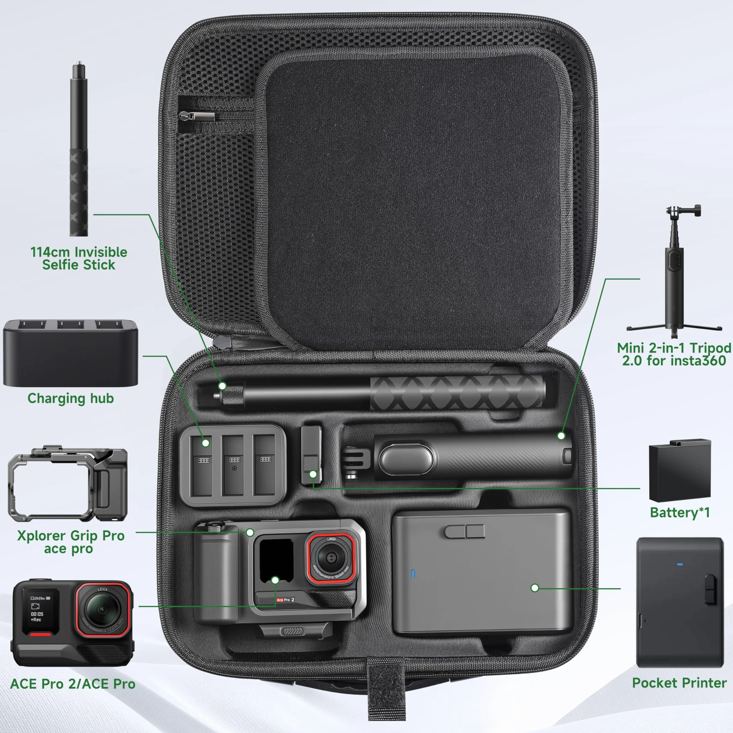 Etui na Insta360 ACE Pro/Ace Pro 2 Xplorer Grip Pro Flash Print Bundle Case Hard Storage torba podróżna rozszerzenie klatka statyw 2 w 1 114 cm kijek do selfie